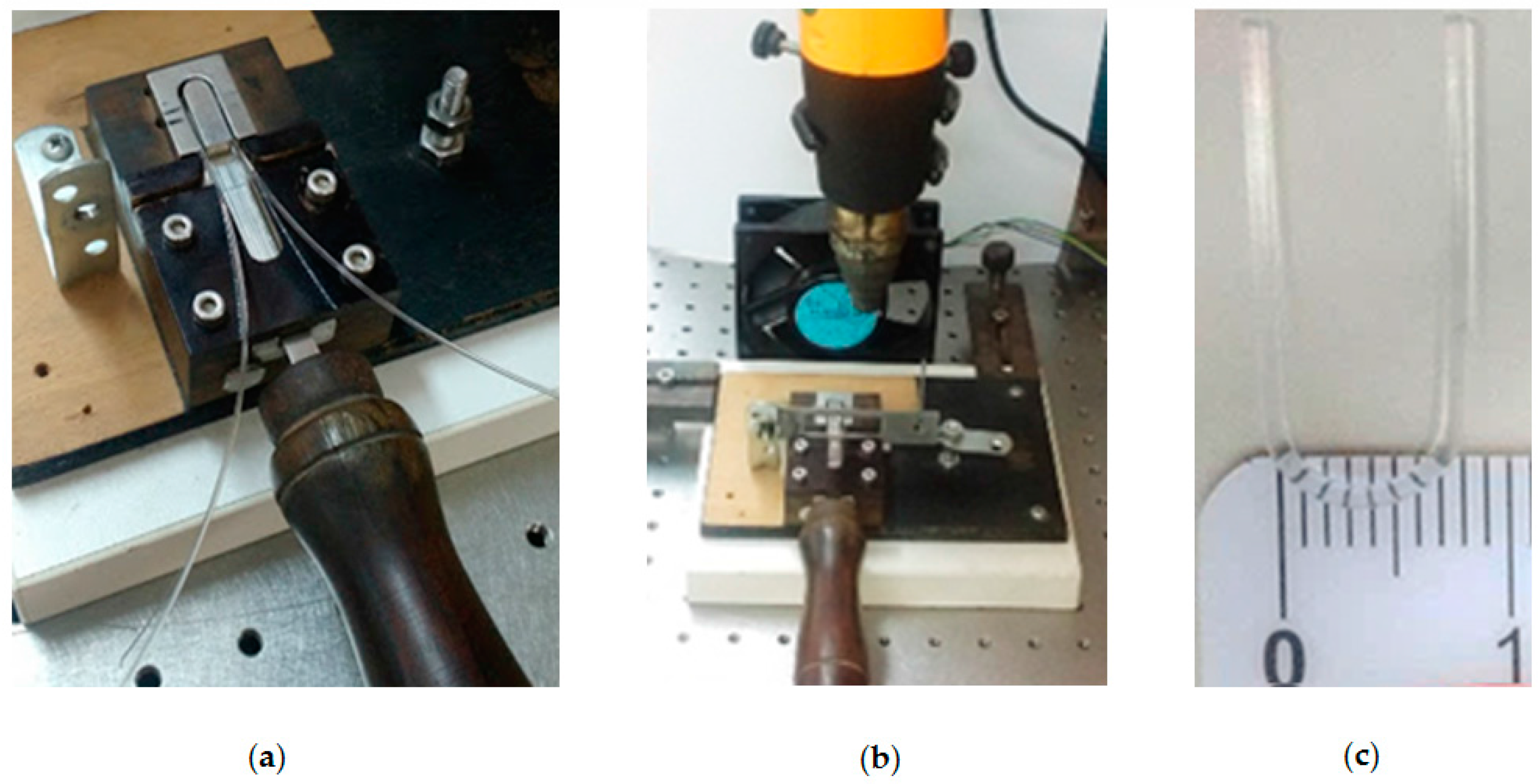 Sensors 18 00648 g002 Sensors 18 00648 g002