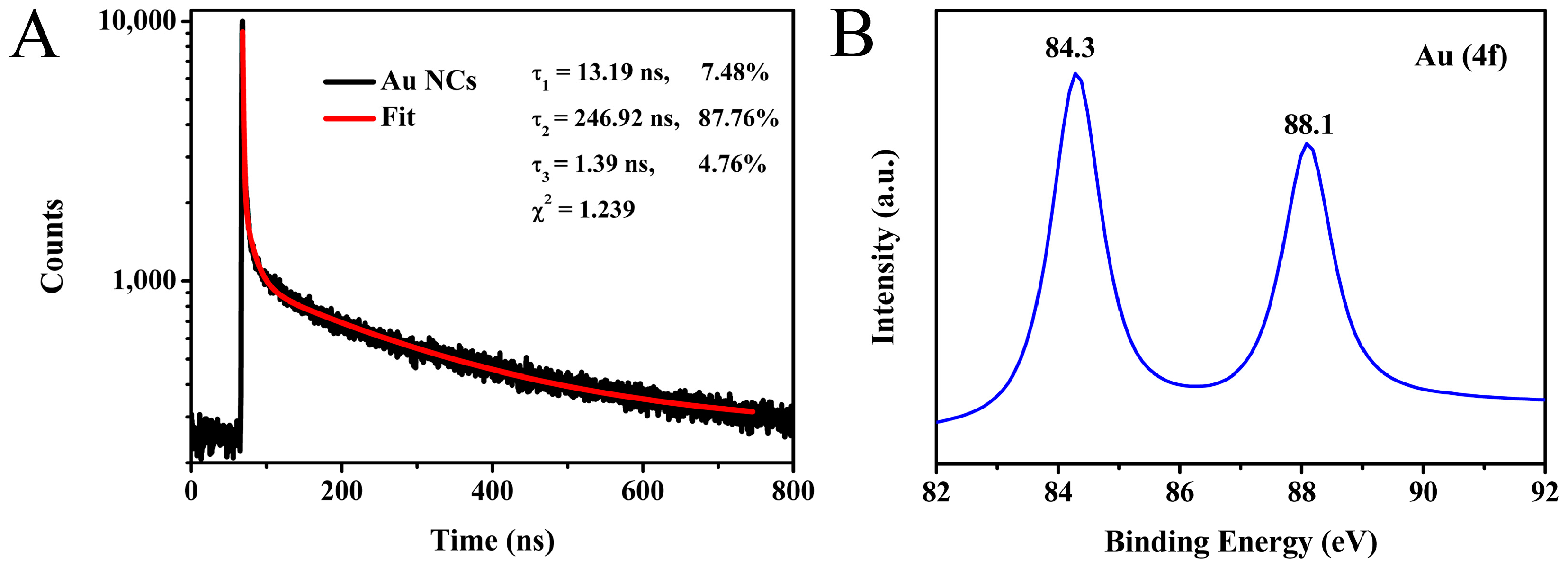 Sensors 18 00658 g004 Sensors 18 00658 g004