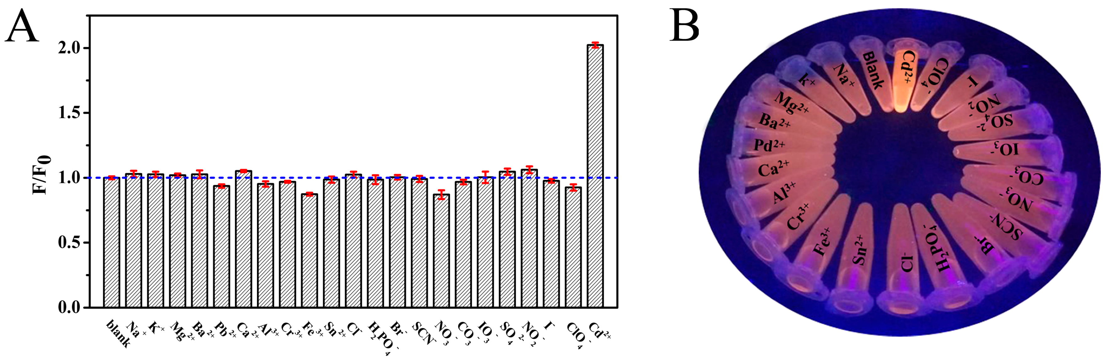 Sensors 18 00658 g007 Sensors 18 00658 g007