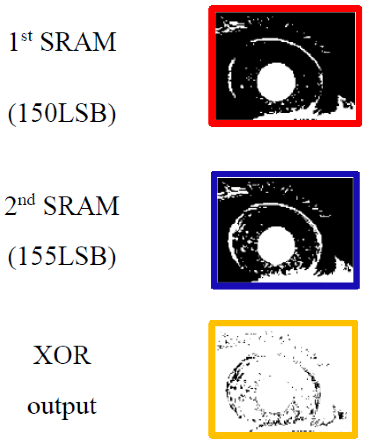 Sensors 18 00669 g007