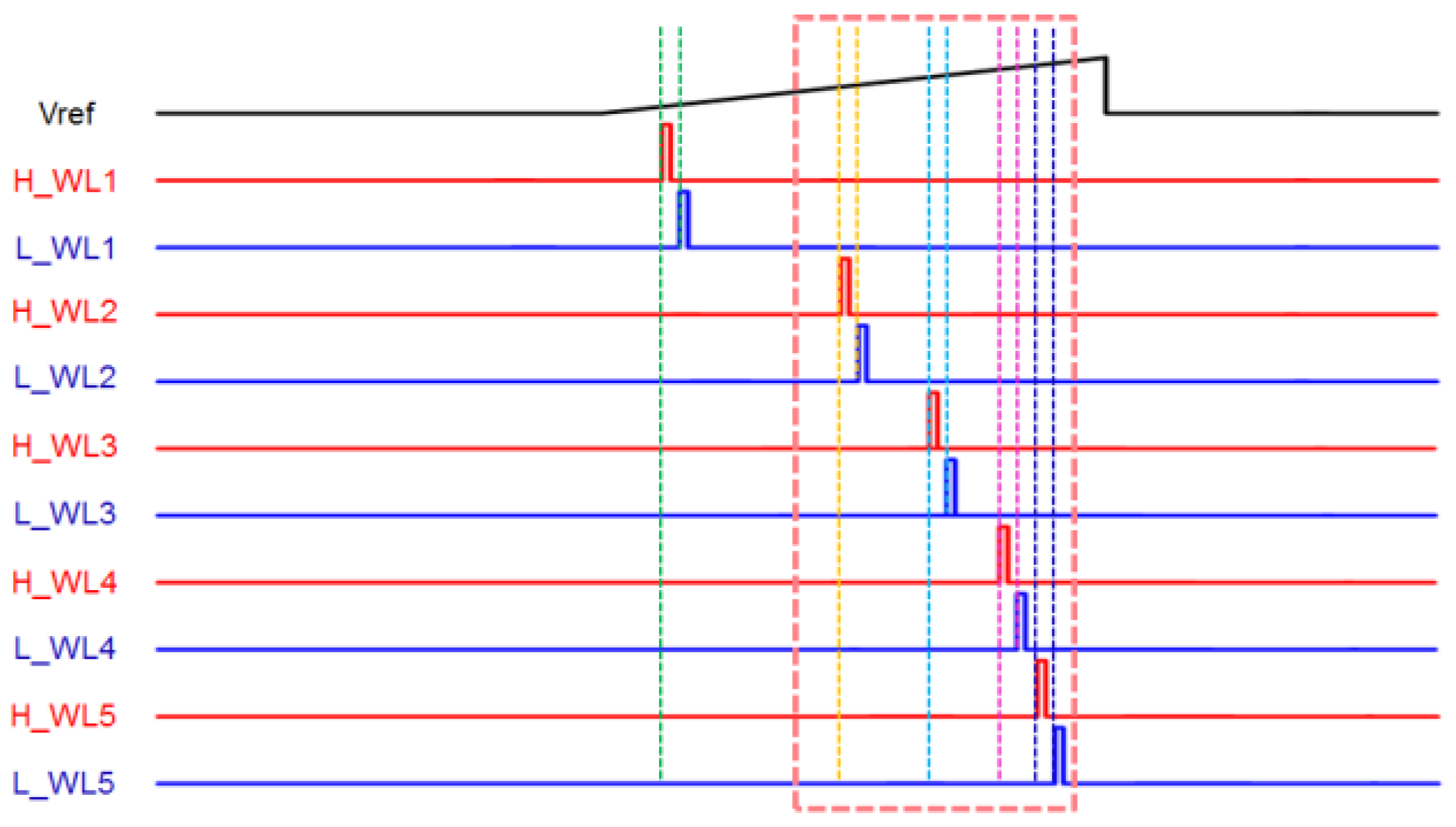 Sensors 18 00669 g011