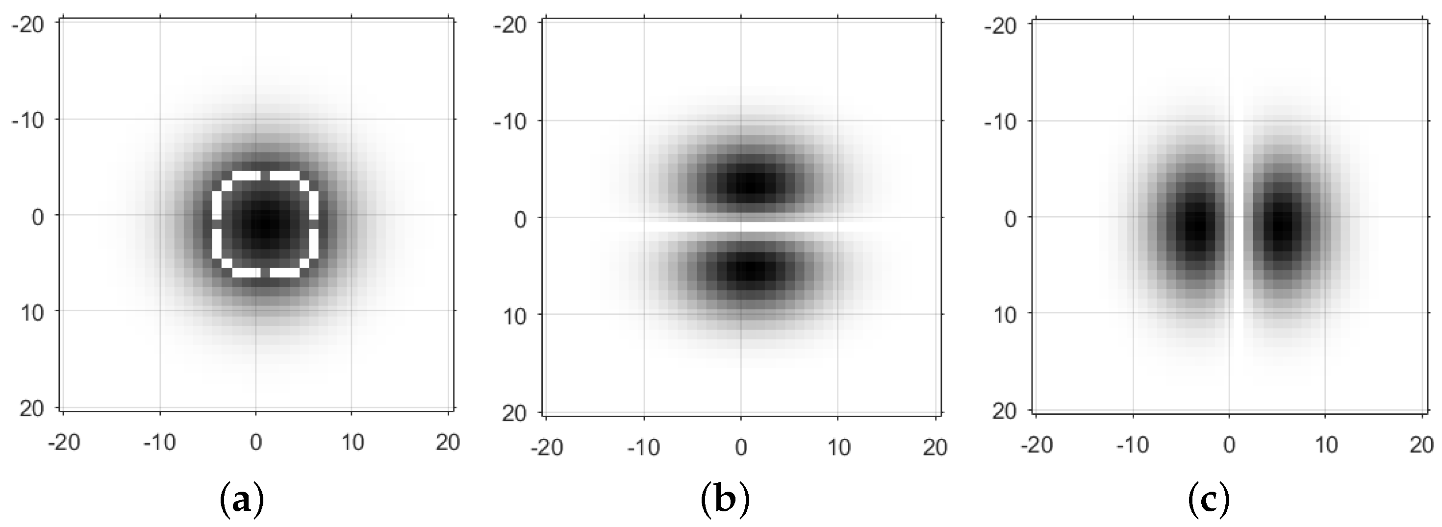 Sensors 18 00672 g003
