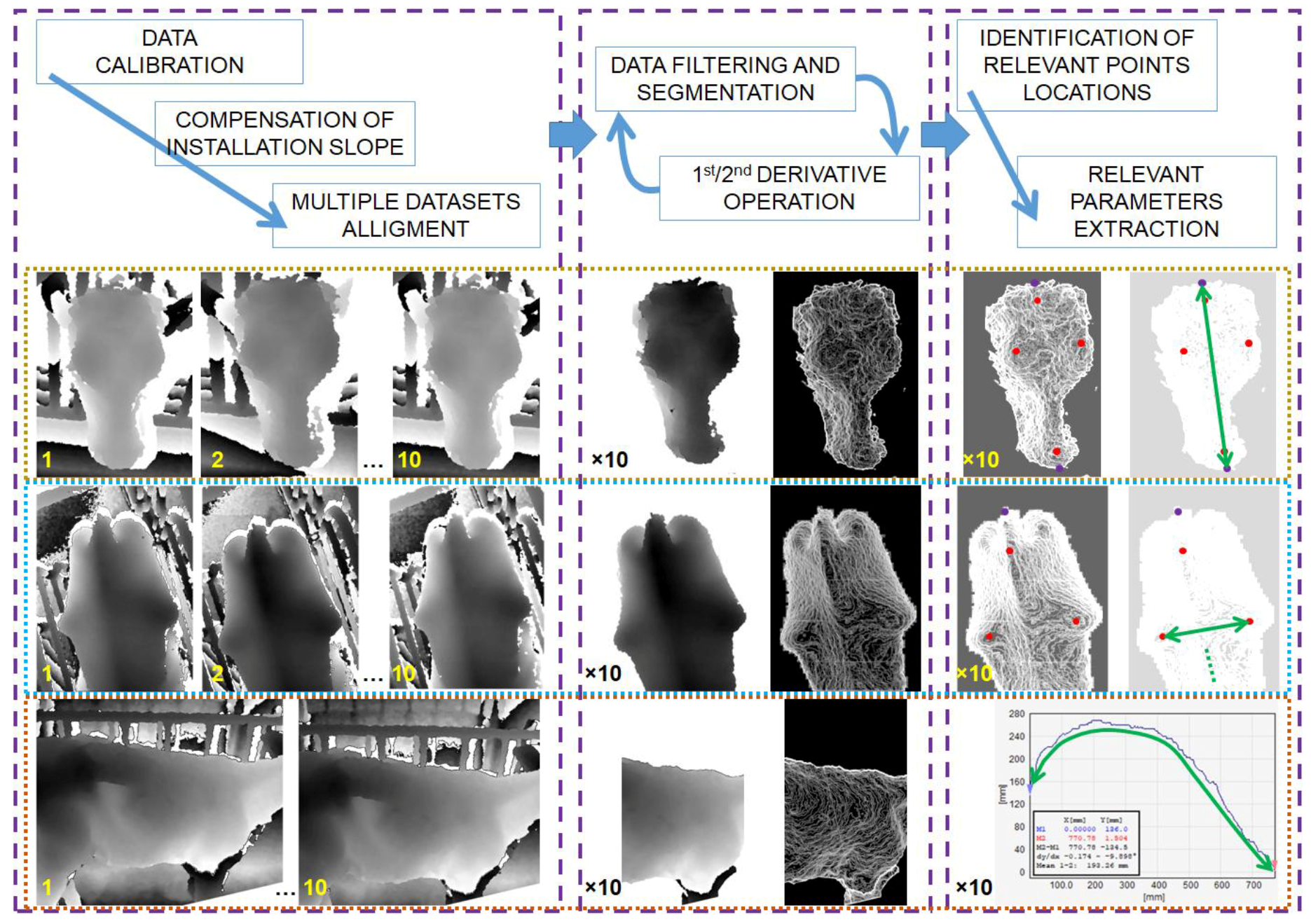 Sensors 18 00673 g003 Sensors 18 00673 g003
