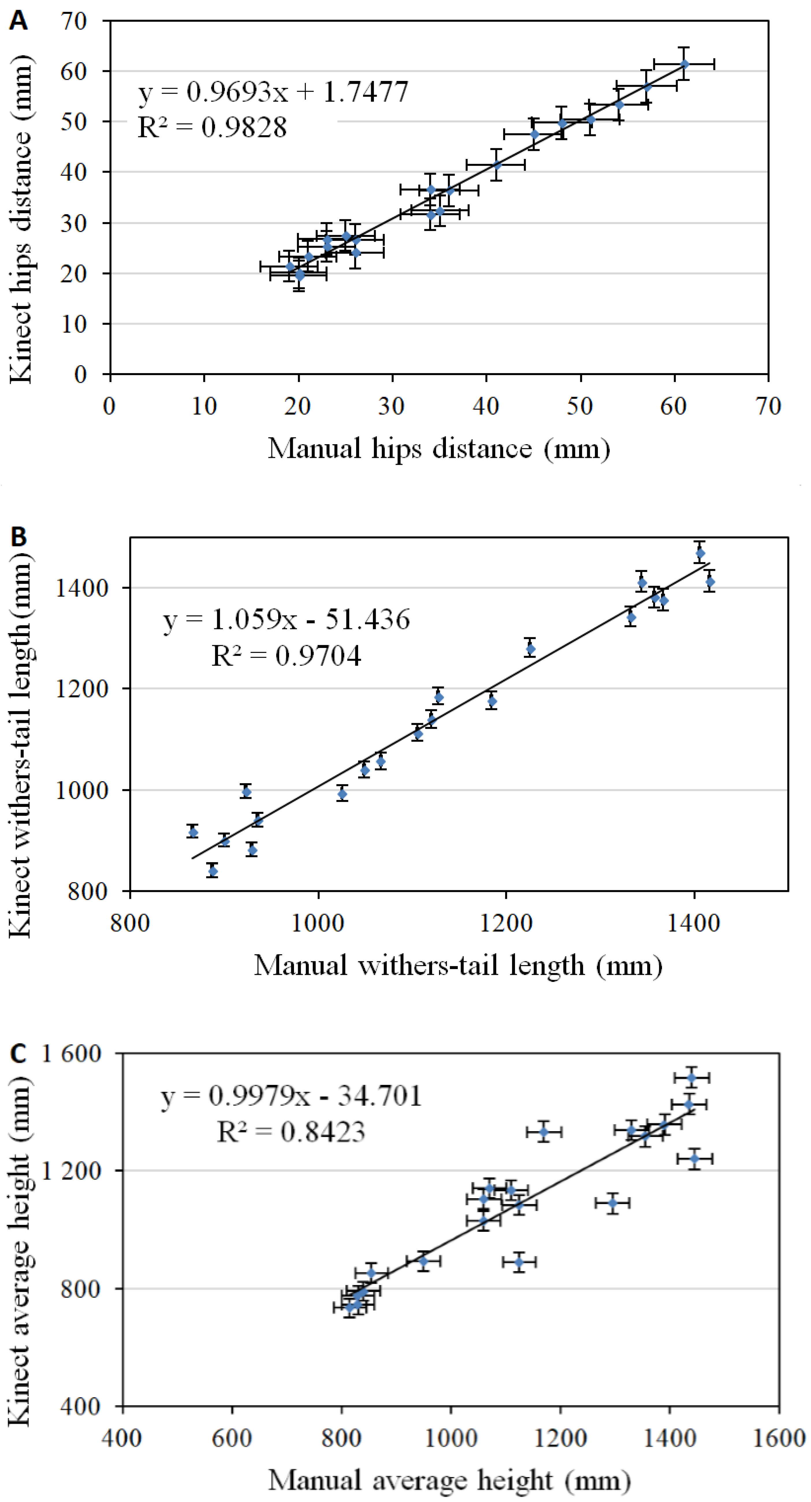 Sensors 18 00673 g004a Sensors 18 00673 g004a
