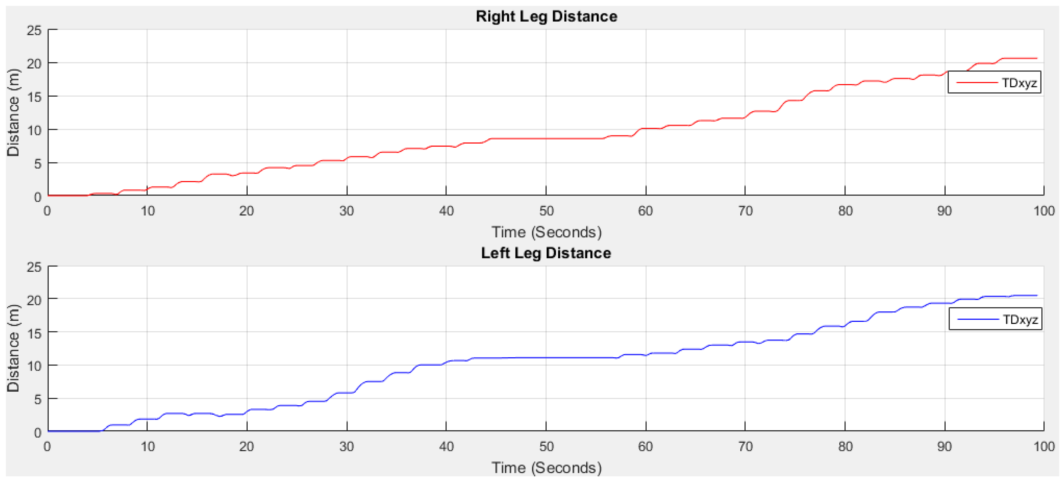 Sensors 18 00676 g019 Sensors 18 00676 g019