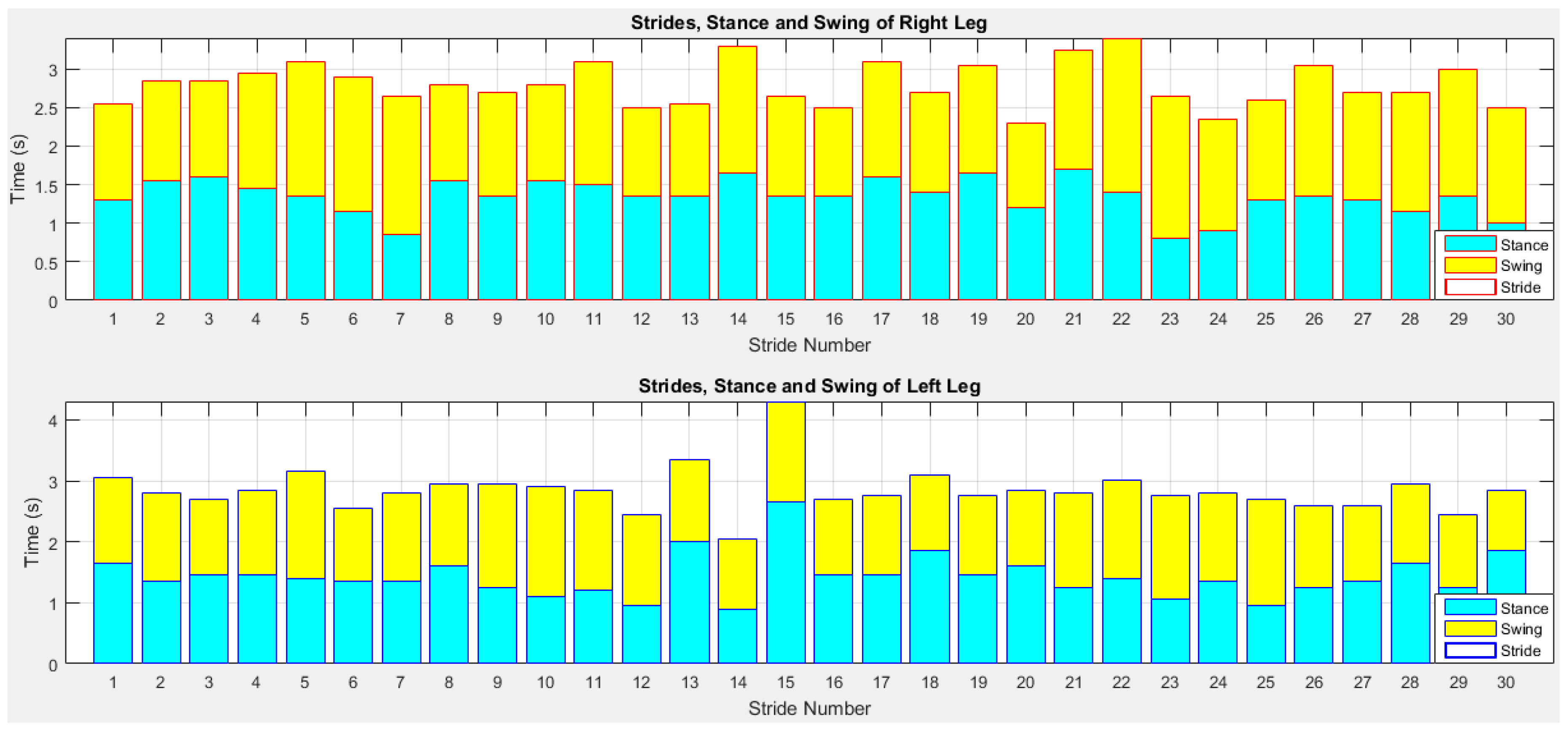 Sensors 18 00676 g021 Sensors 18 00676 g021