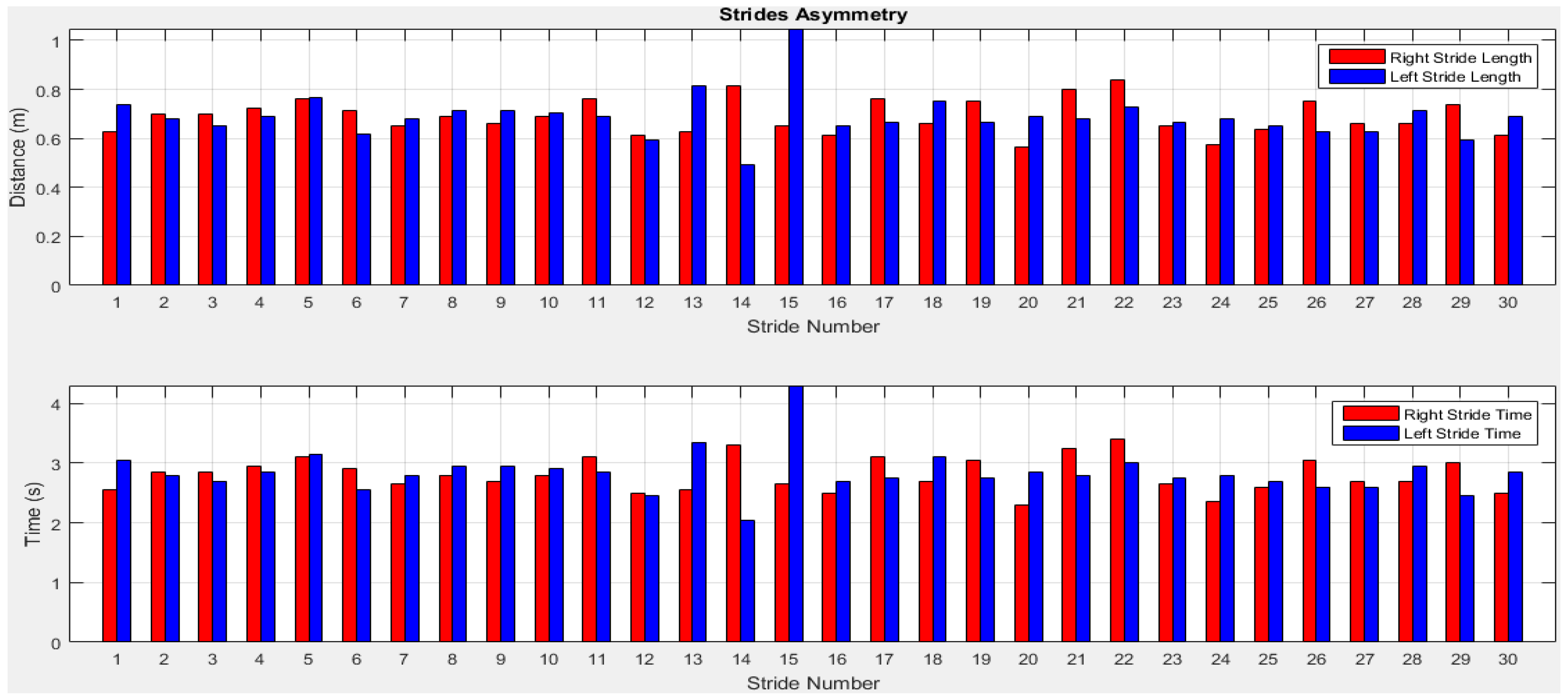 Sensors 18 00676 g022 Sensors 18 00676 g022