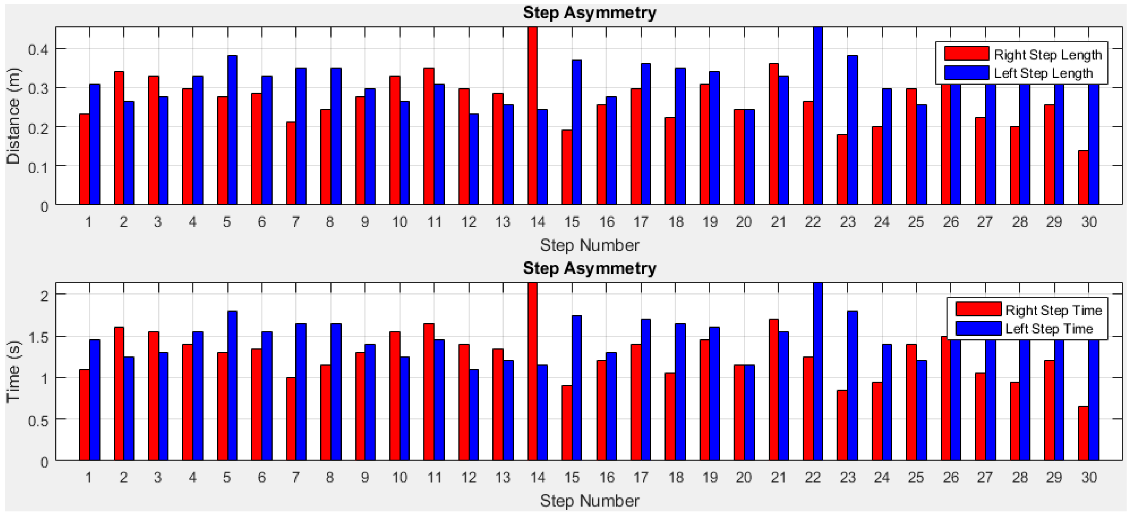 Sensors 18 00676 g023 Sensors 18 00676 g023