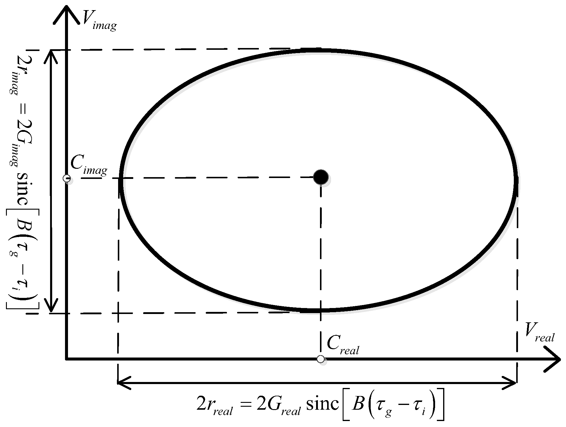Sensors 18 00677 g004