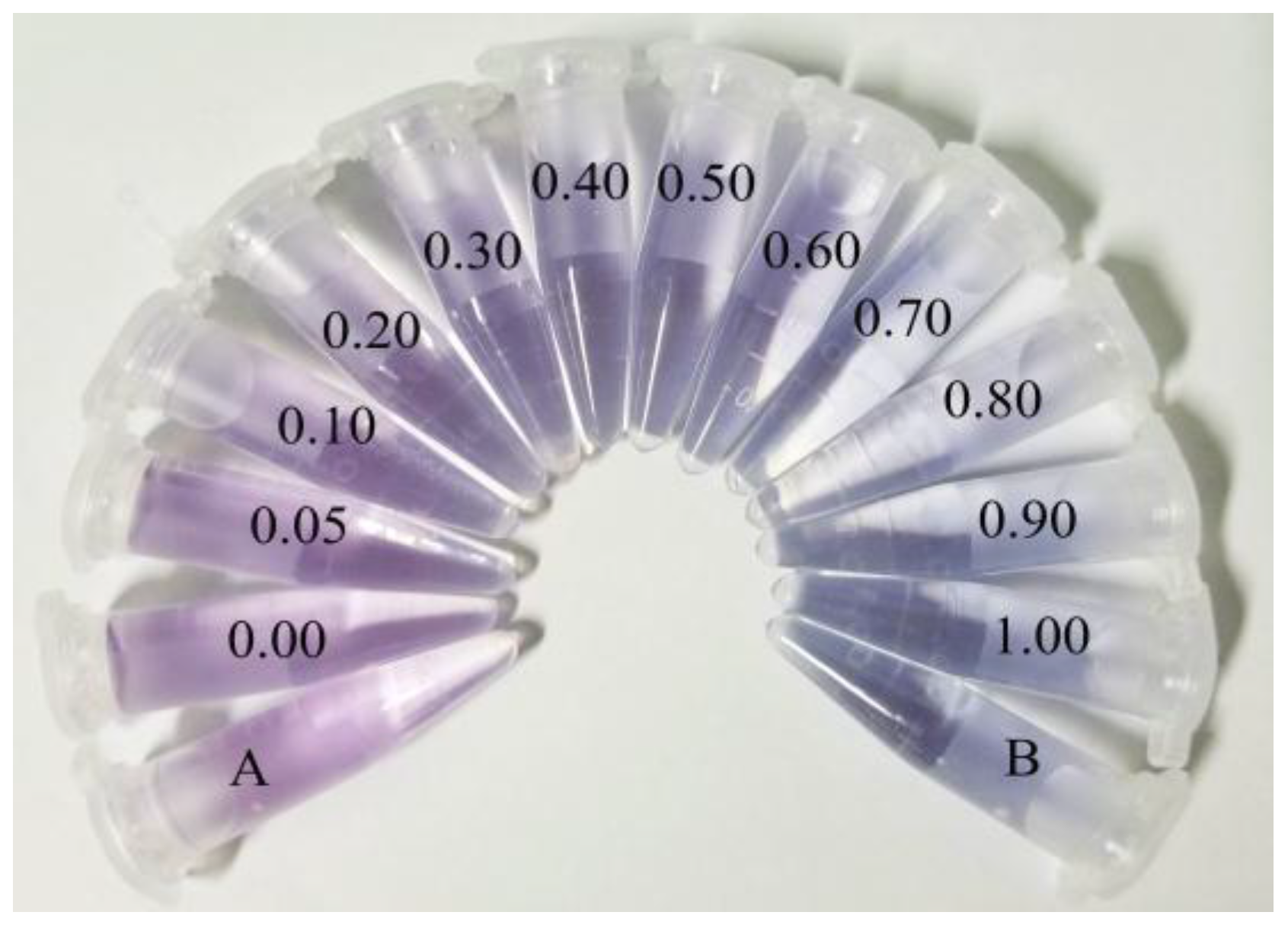 Sensors 18 00681 g006 550