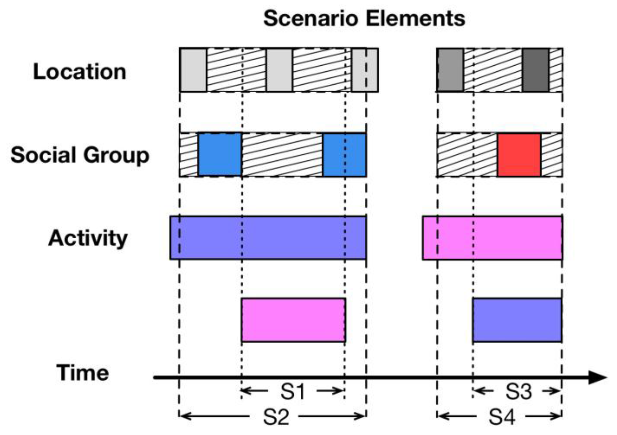 Sensors 18 00684 g009
