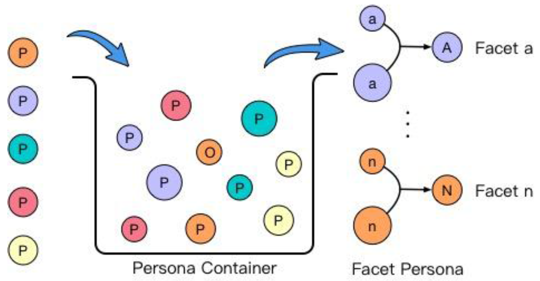 Sensors 18 00684 g010
