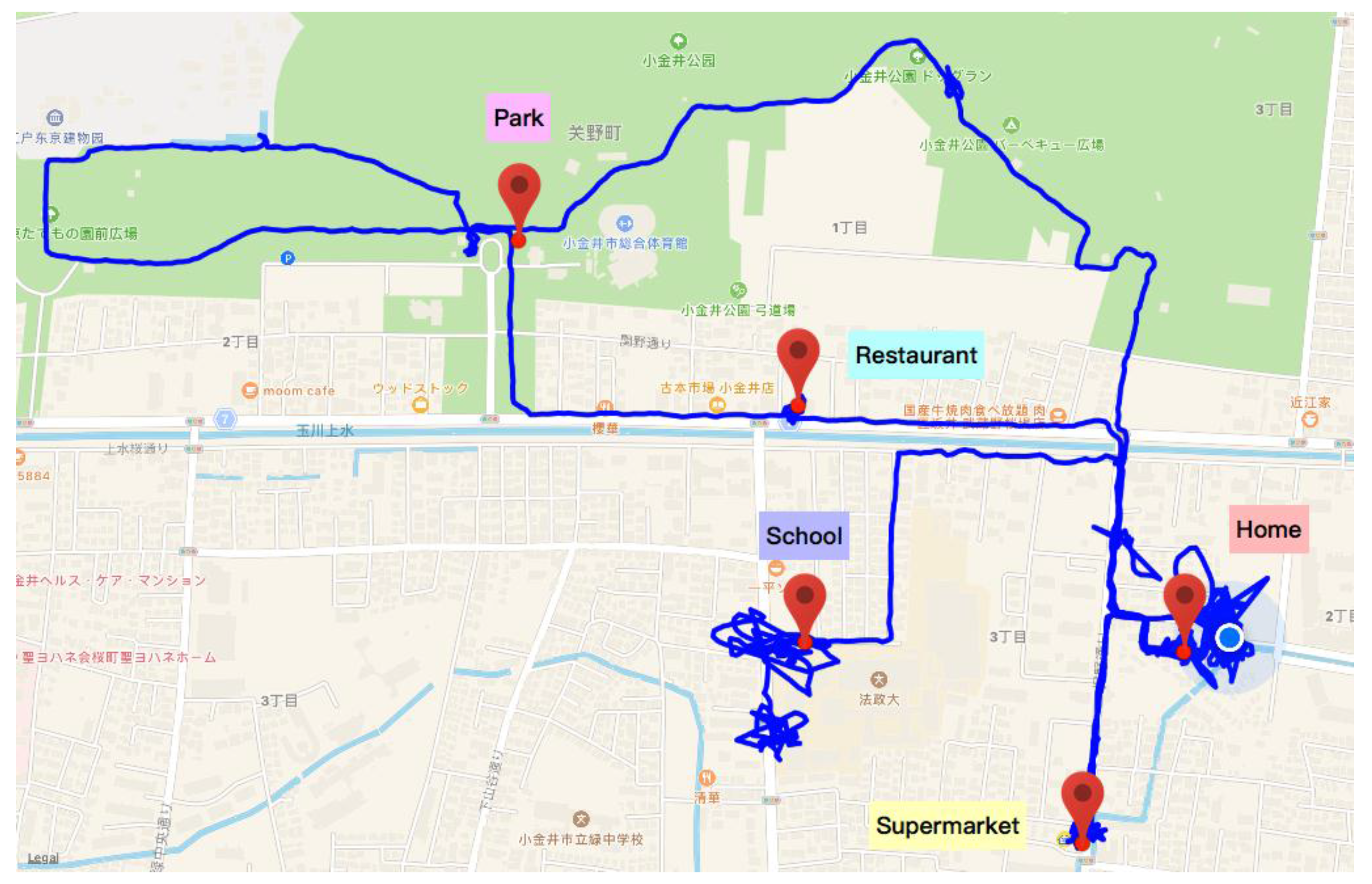 Sensors 18 00684 g015