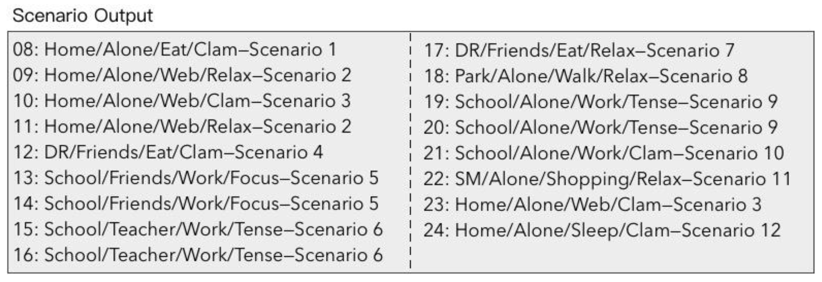 Sensors 18 00684 g017
