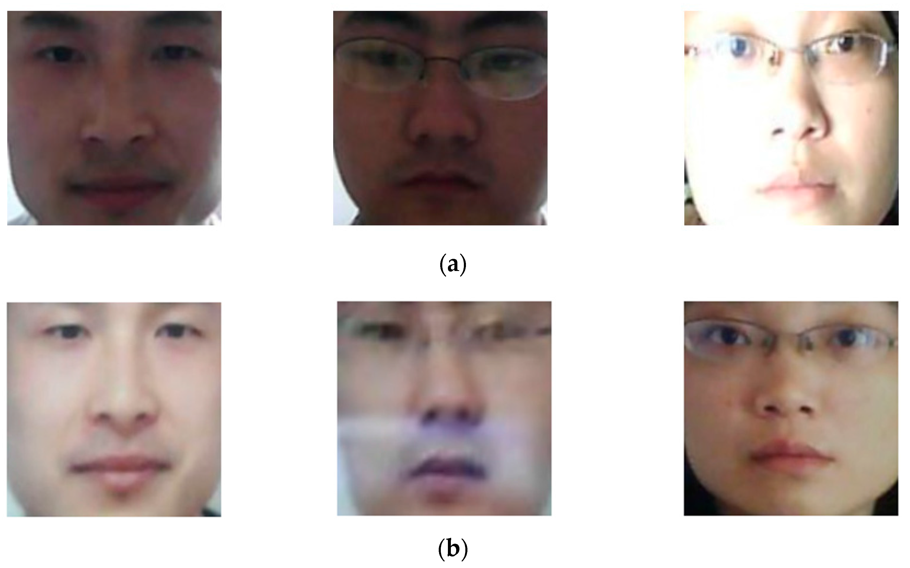 Sensors 18 00699 g005 550