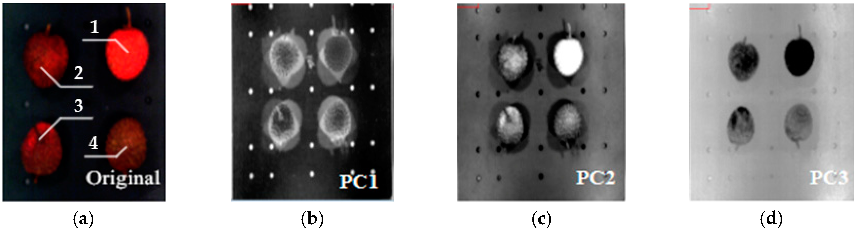 Sensors 18 00700 g007a 550