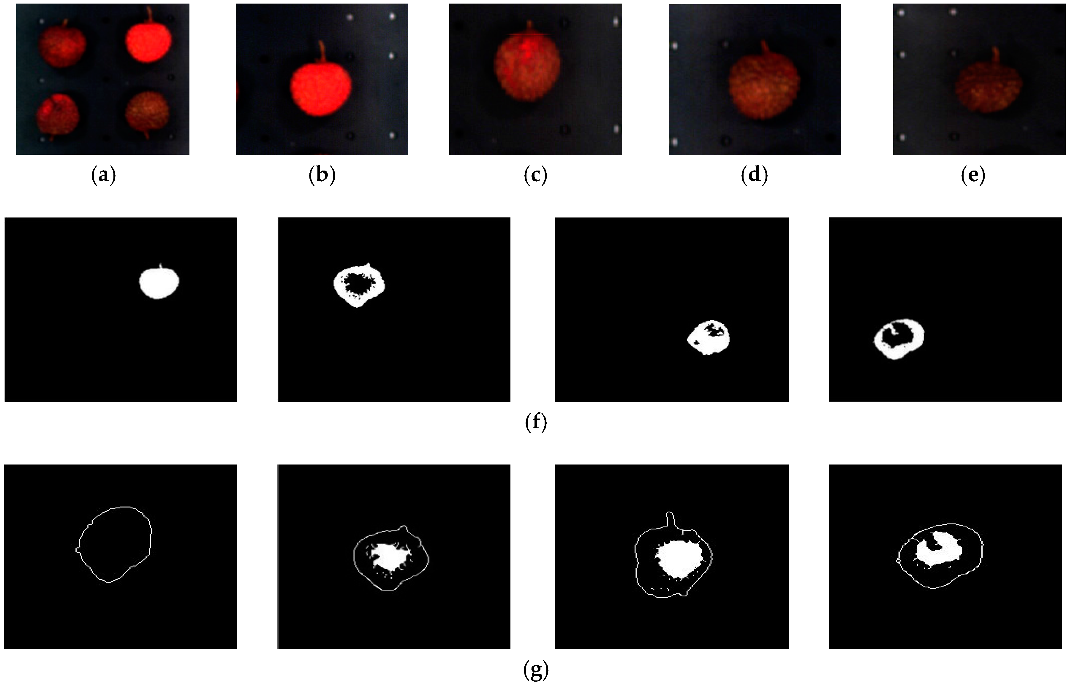 Sensors 18 00700 g010 550