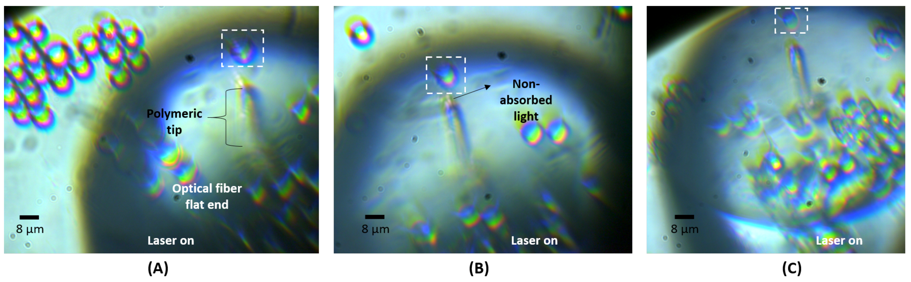 Sensors 18 00710 g004 Sensors 18 00710 g004