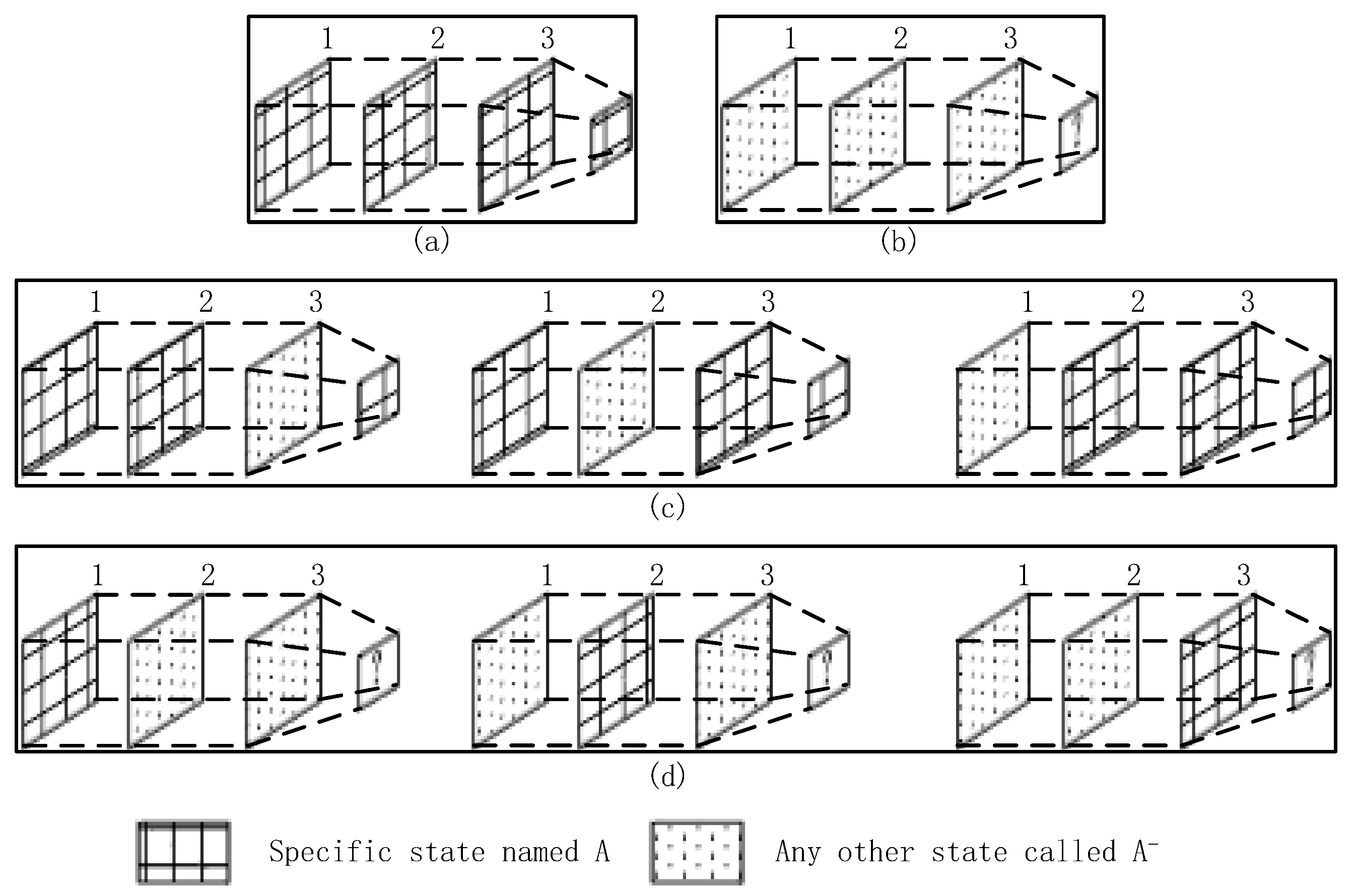 Sensors 18 00711 g005