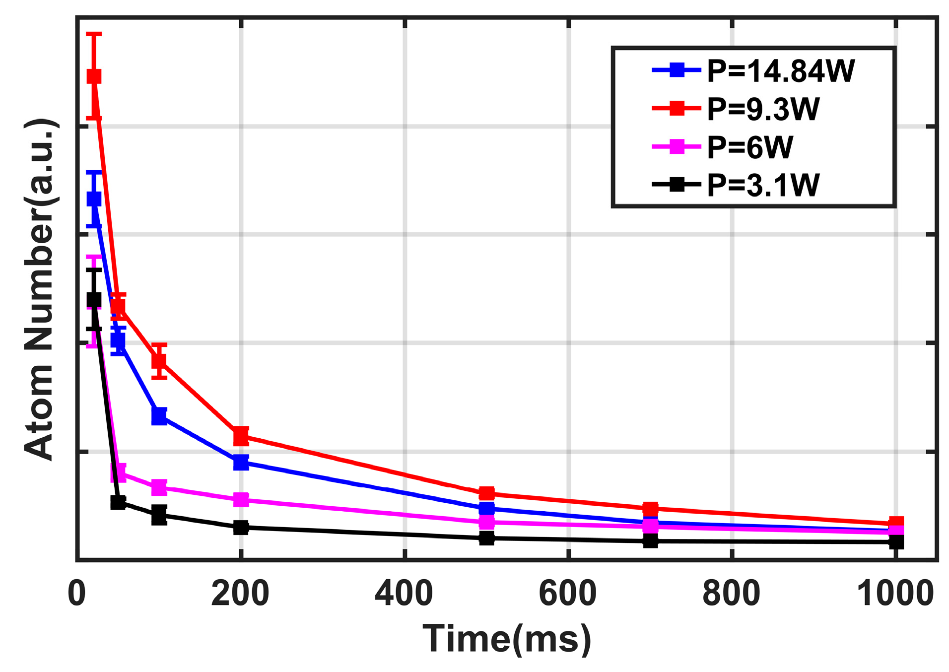 Sensors 18 00717 g003