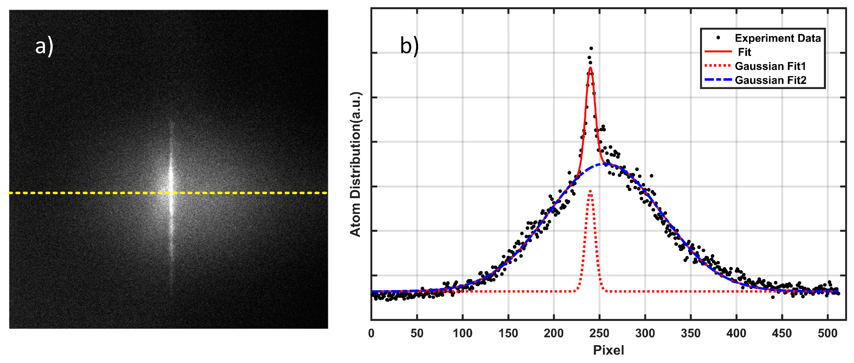 Sensors 18 00717 g004