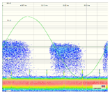 Sensors 18 00720 i008 Sensors 18 00720 i008