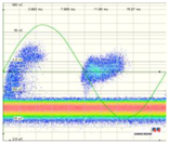 Sensors 18 00720 i016 Sensors 18 00720 i016
