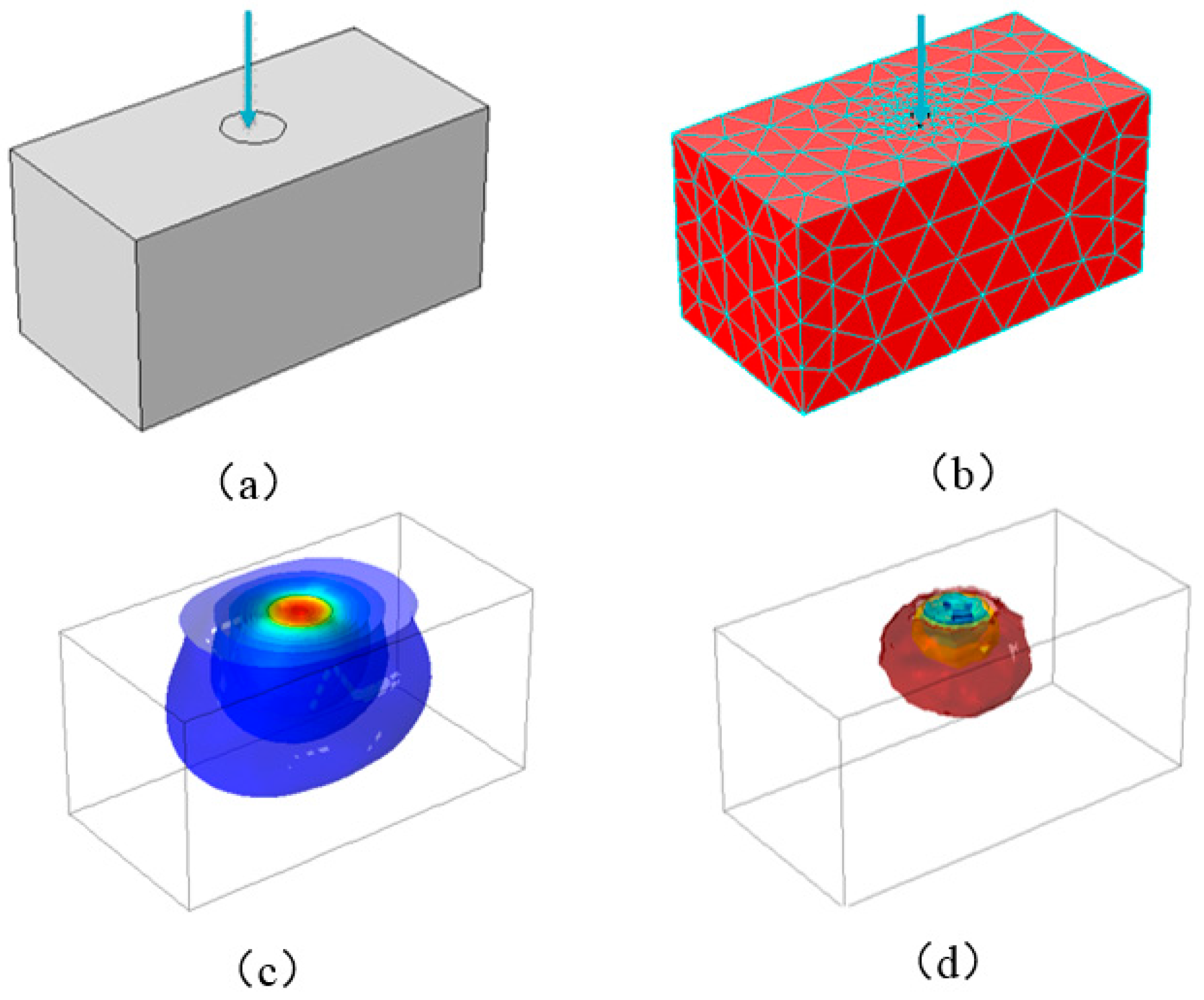 Sensors 18 00722 g002 550
