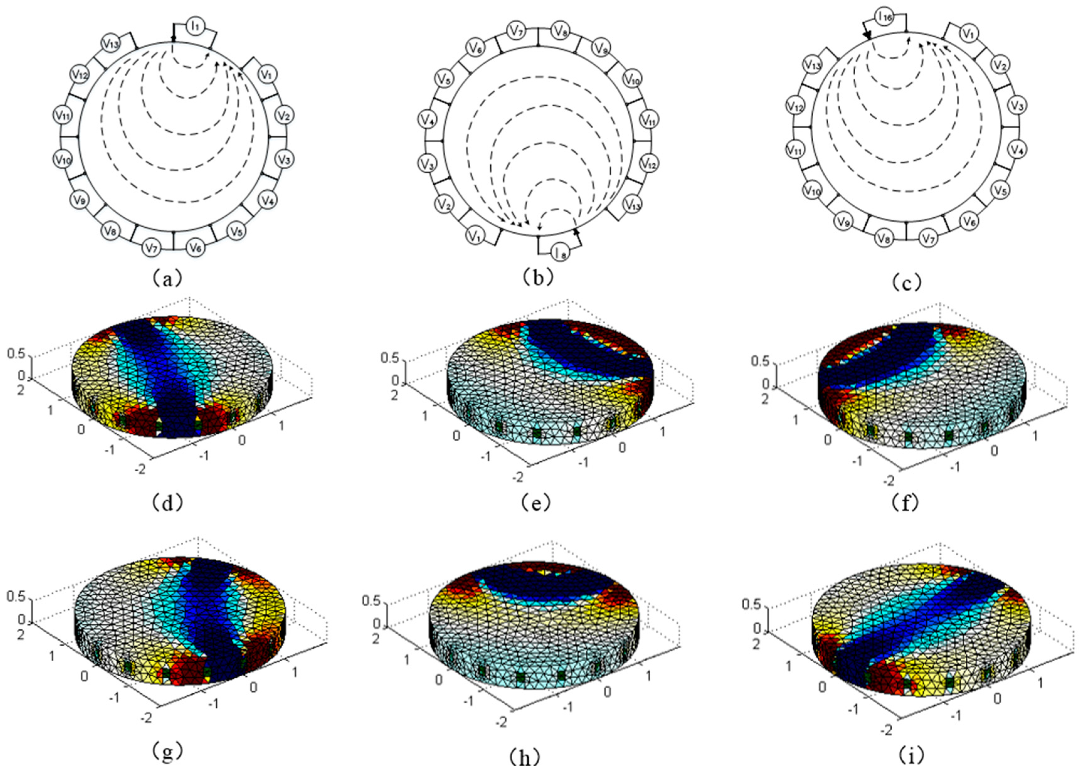 Sensors 18 00722 g005 550