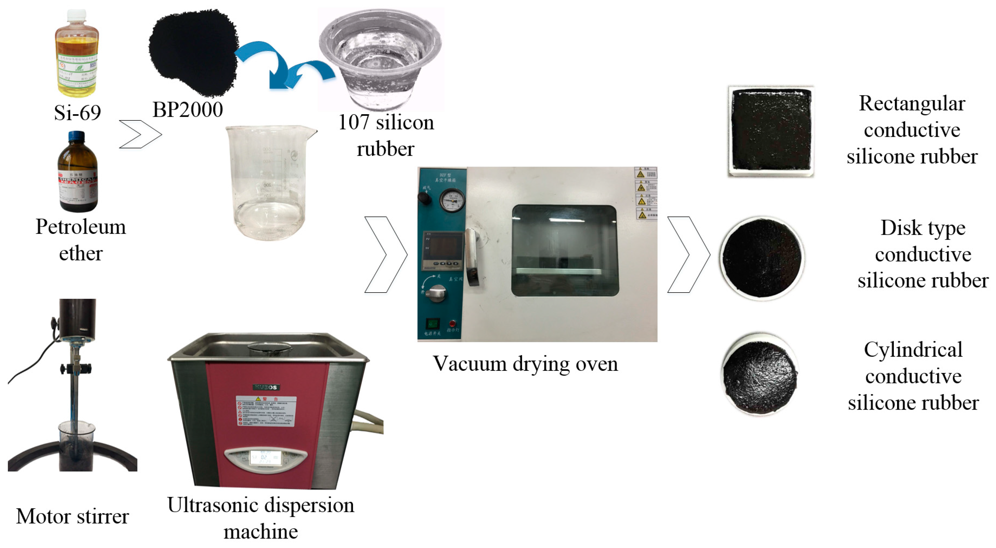 Sensors 18 00722 g015 550