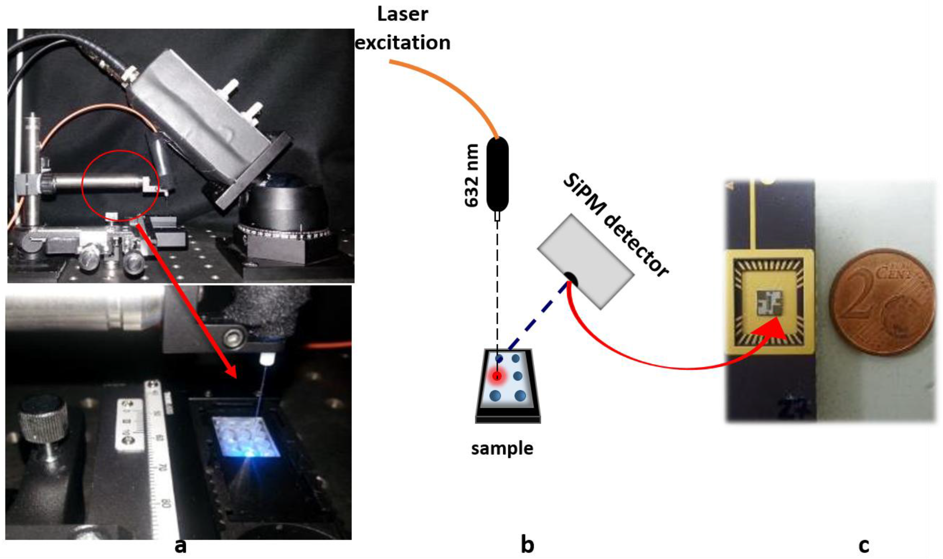 Sensors 18 00727 g001 Sensors 18 00727 g001