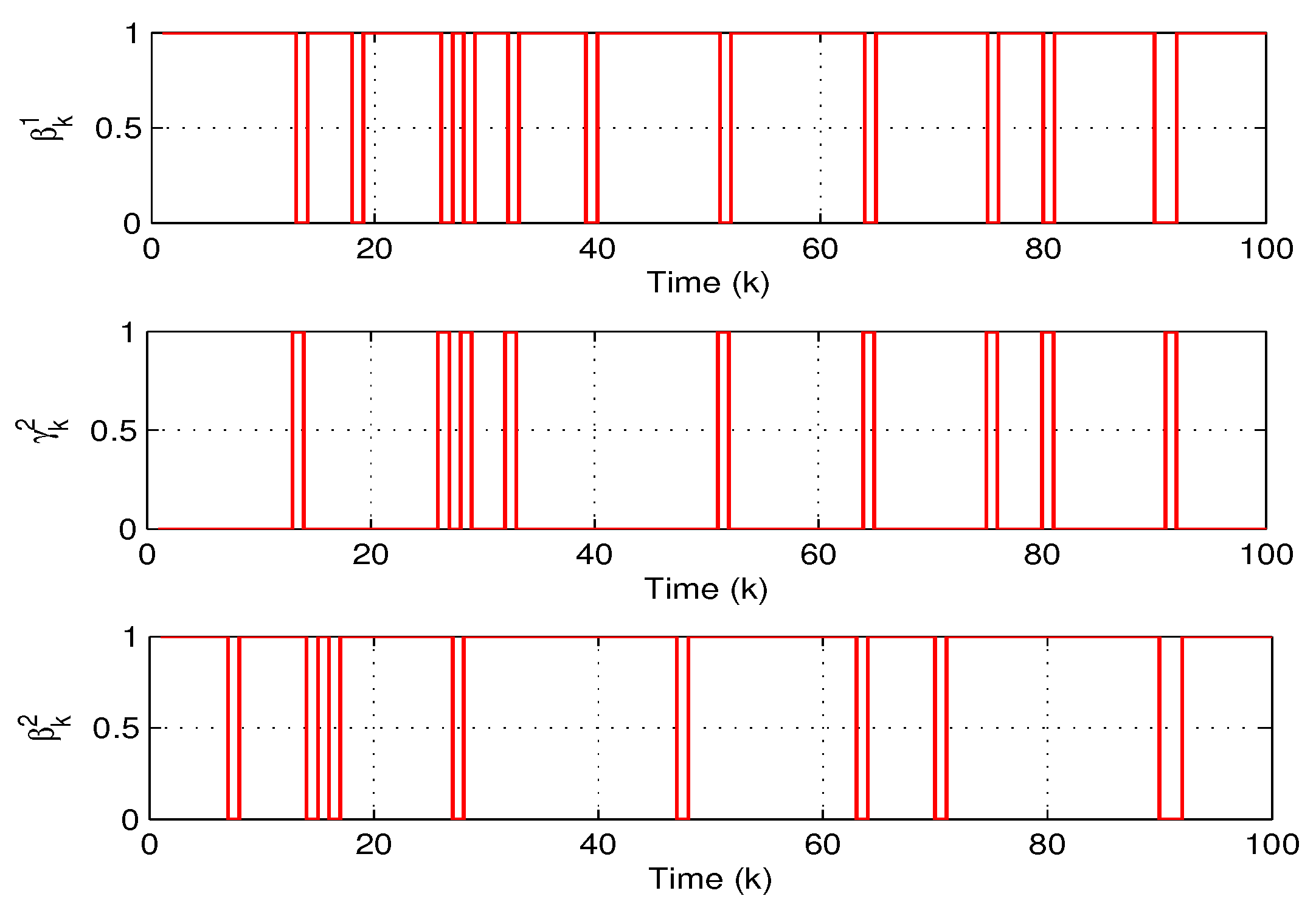 Sensors 18 00731 g006