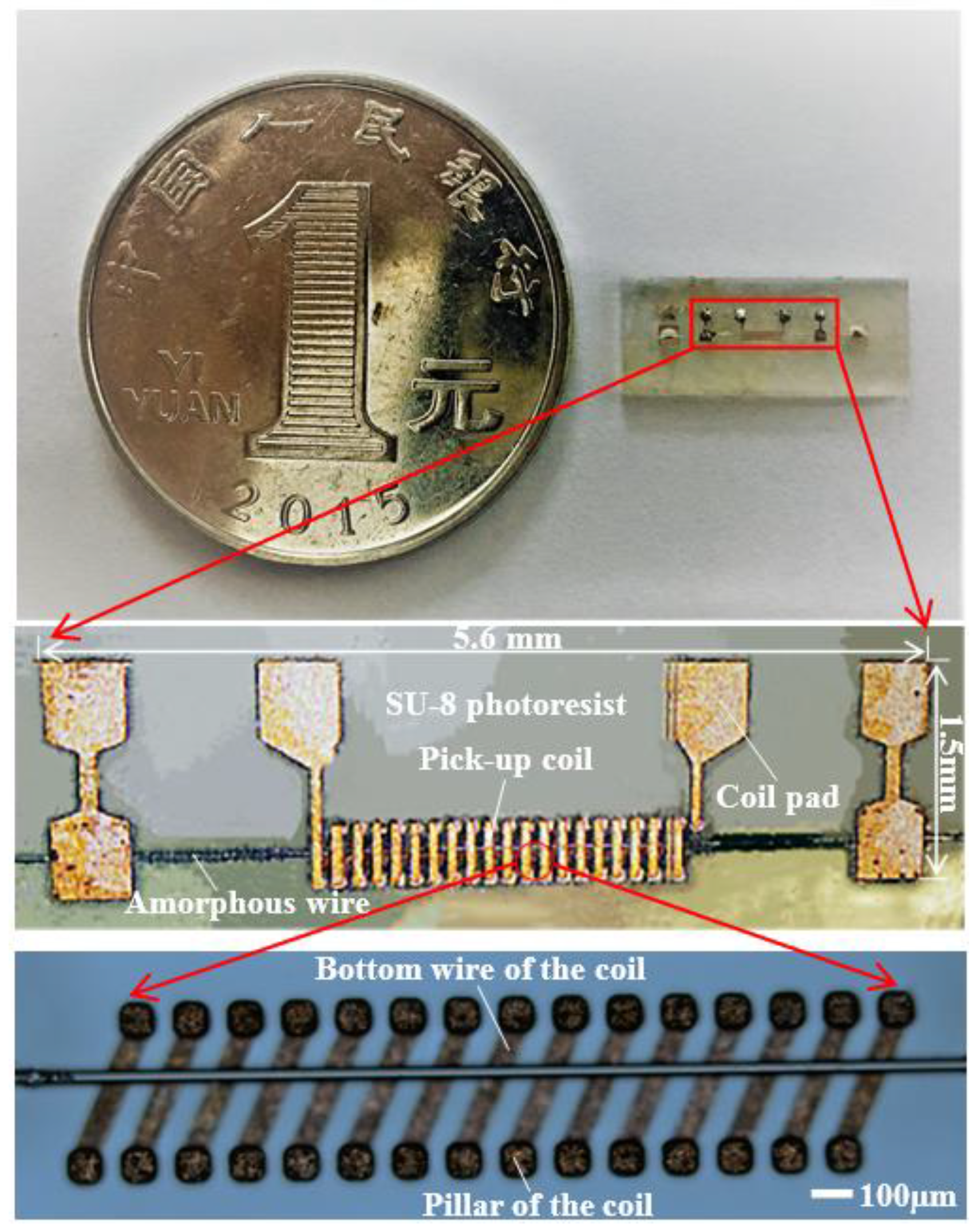 Sensors 18 00732 g006 550