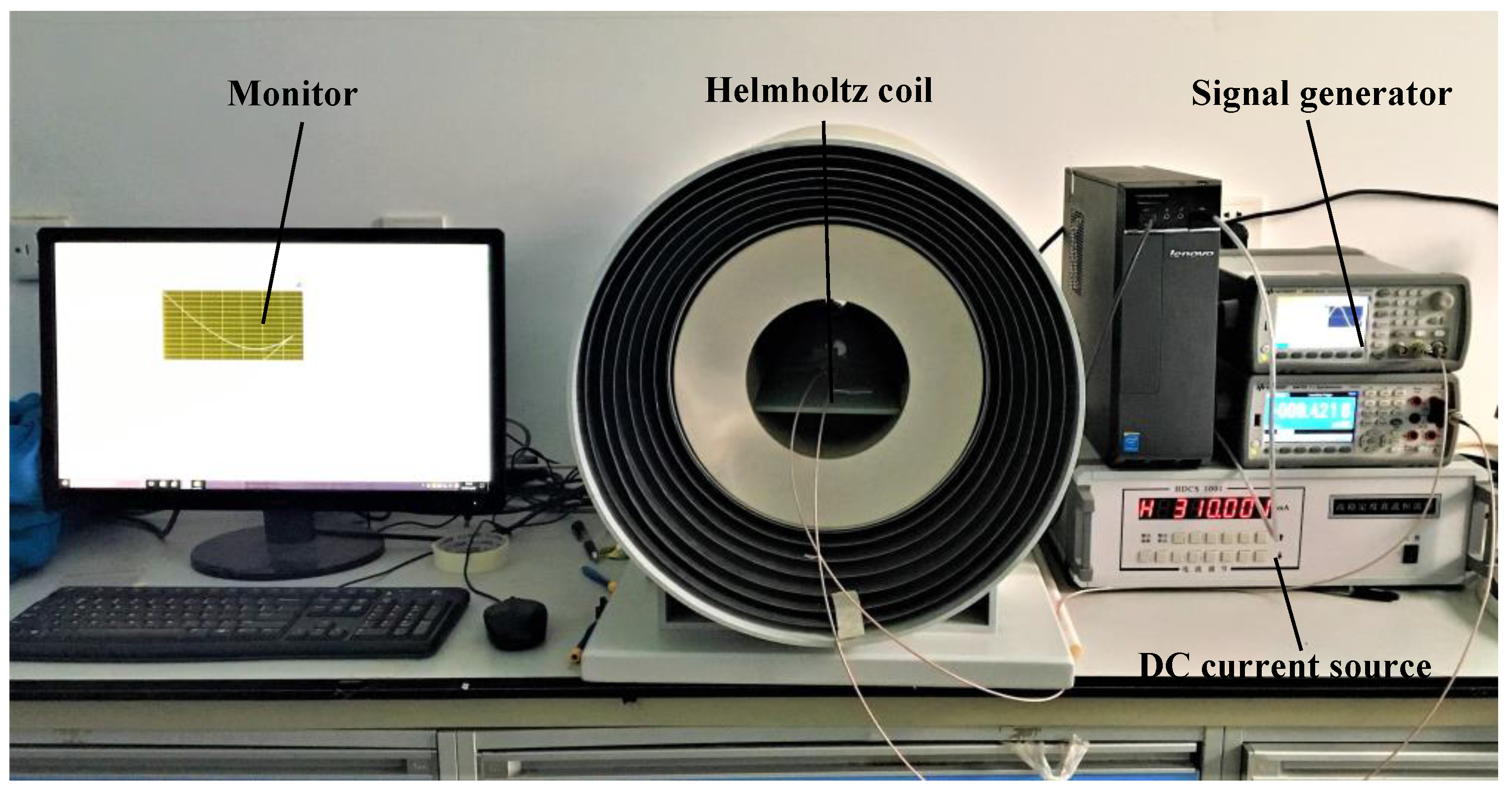 Sensors 18 00732 g007 550