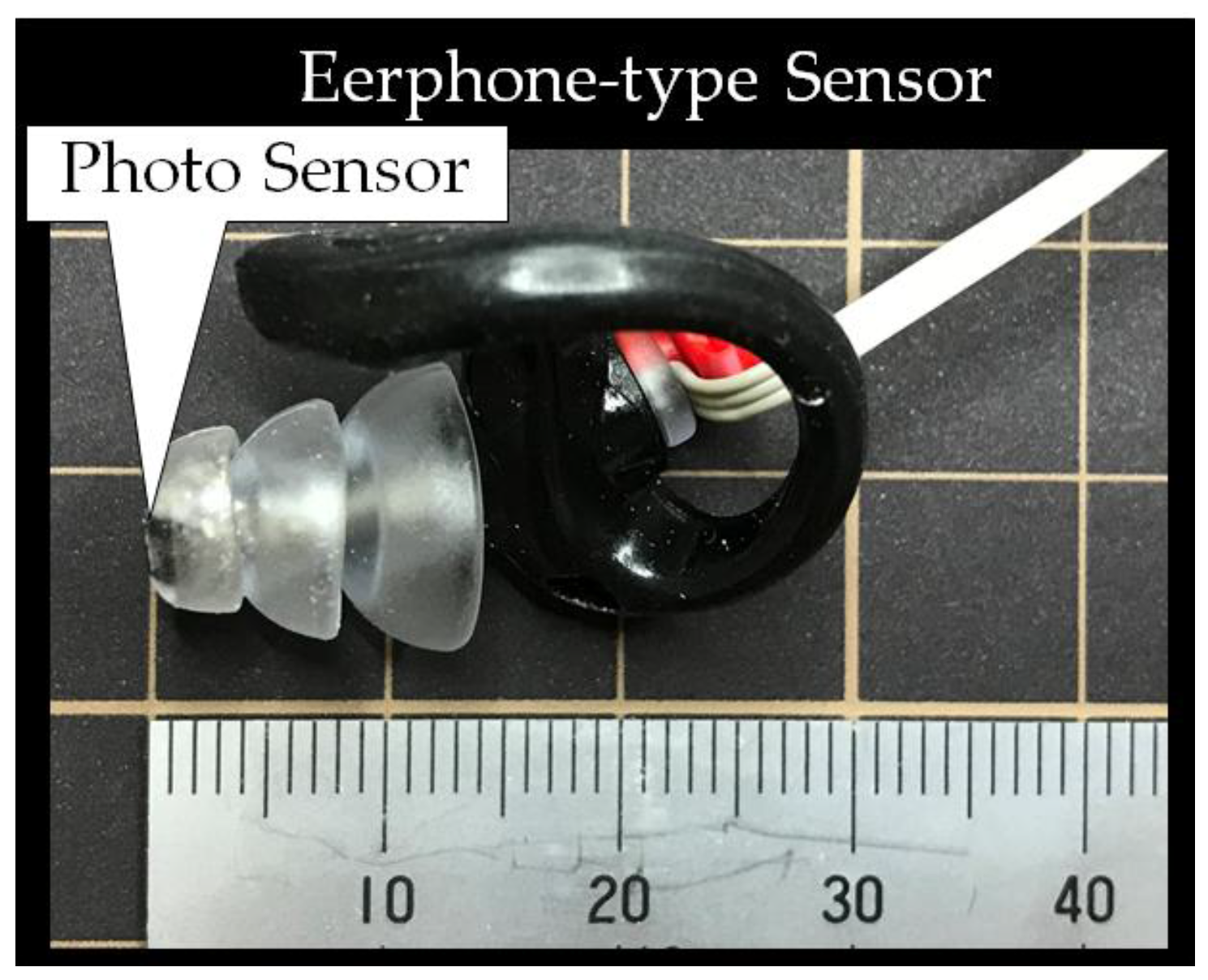 Sensors 18 00733 g003