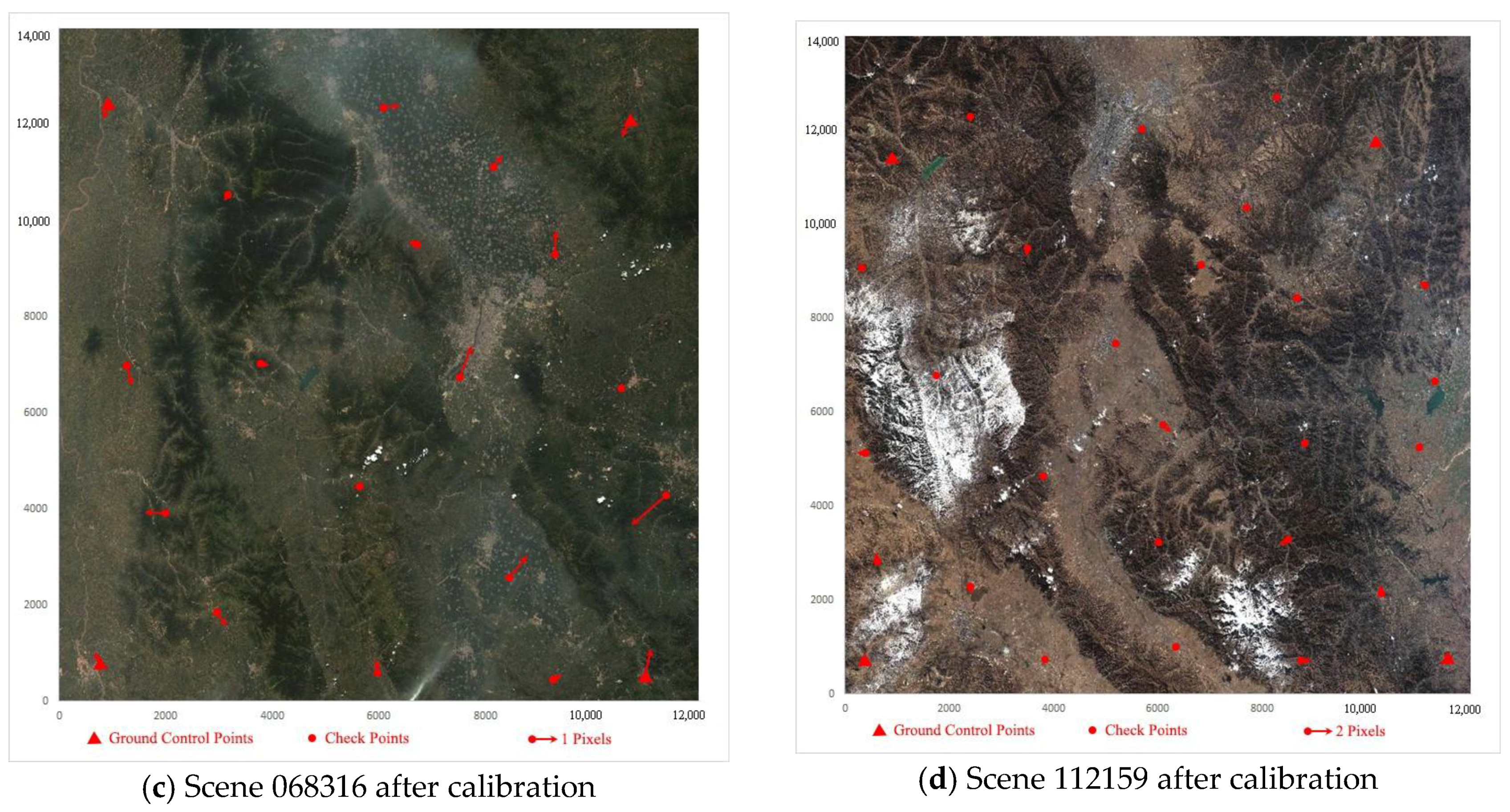 Sensors 18 00739 g006b