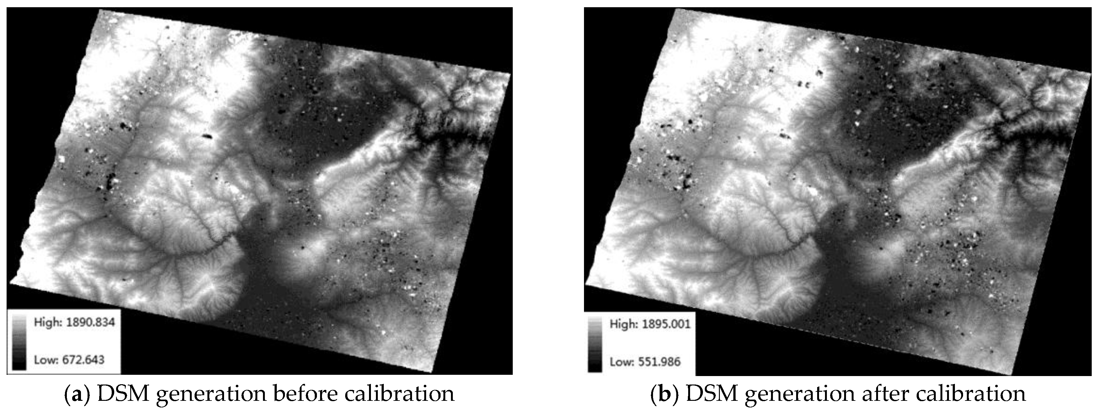 Sensors 18 00739 g007