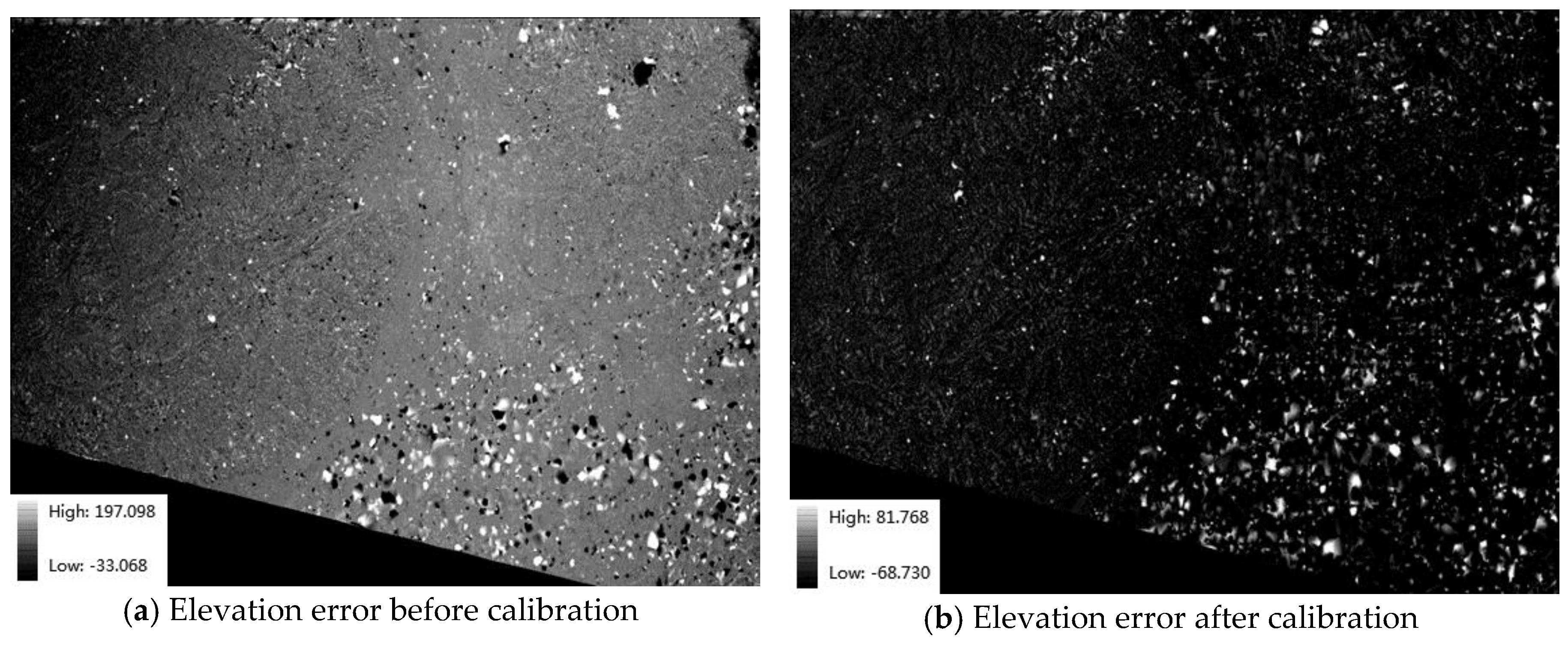 Sensors 18 00739 g011