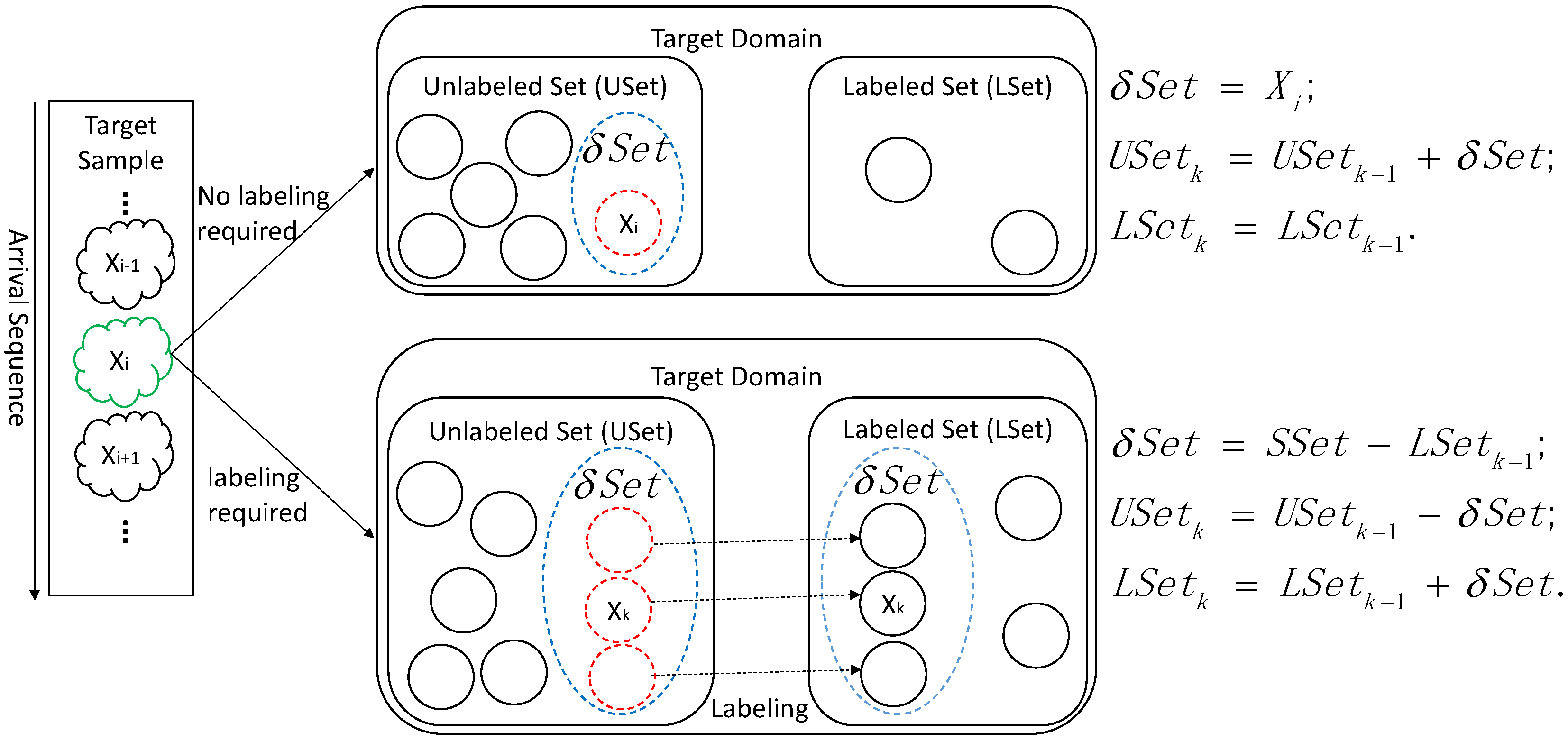 Sensors 18 00742 g001