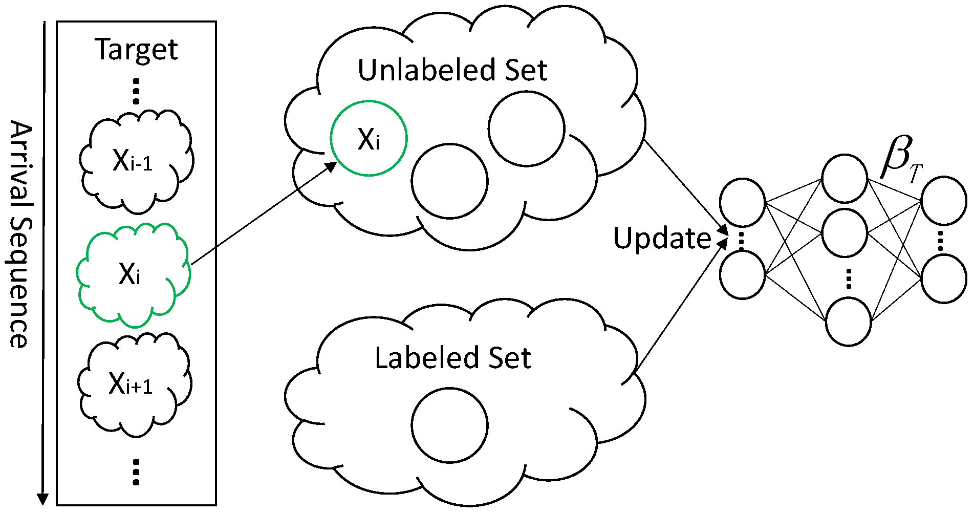 Sensors 18 00742 g004