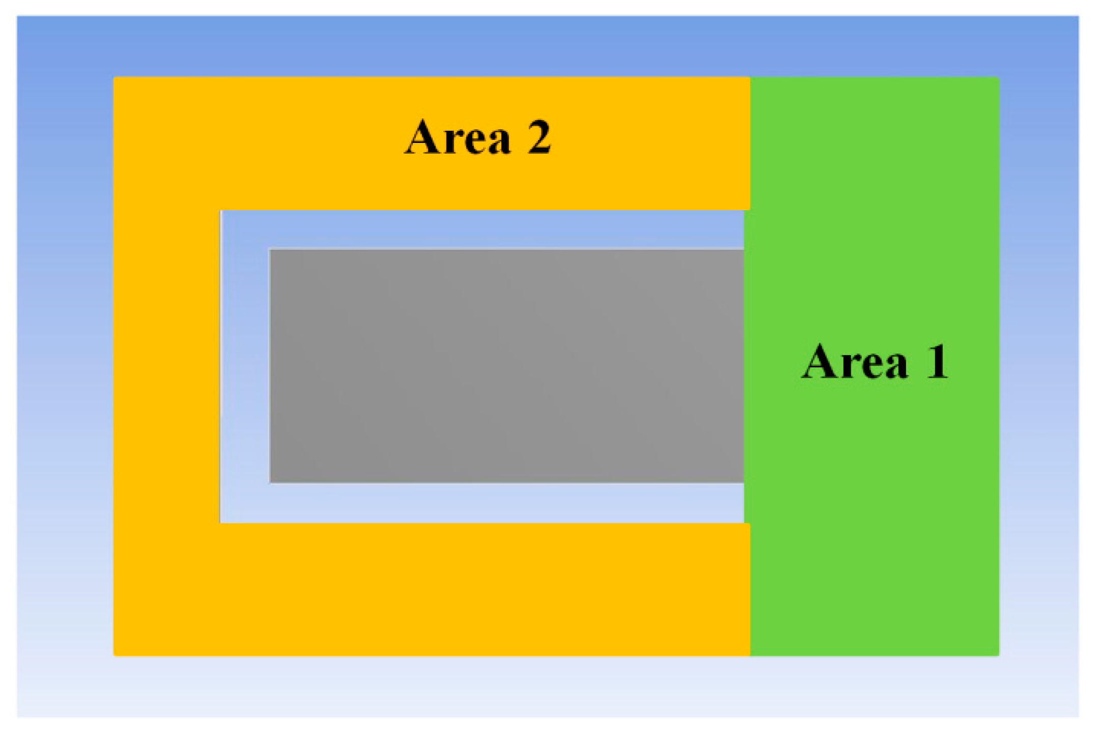 Sensors 18 00743 g005