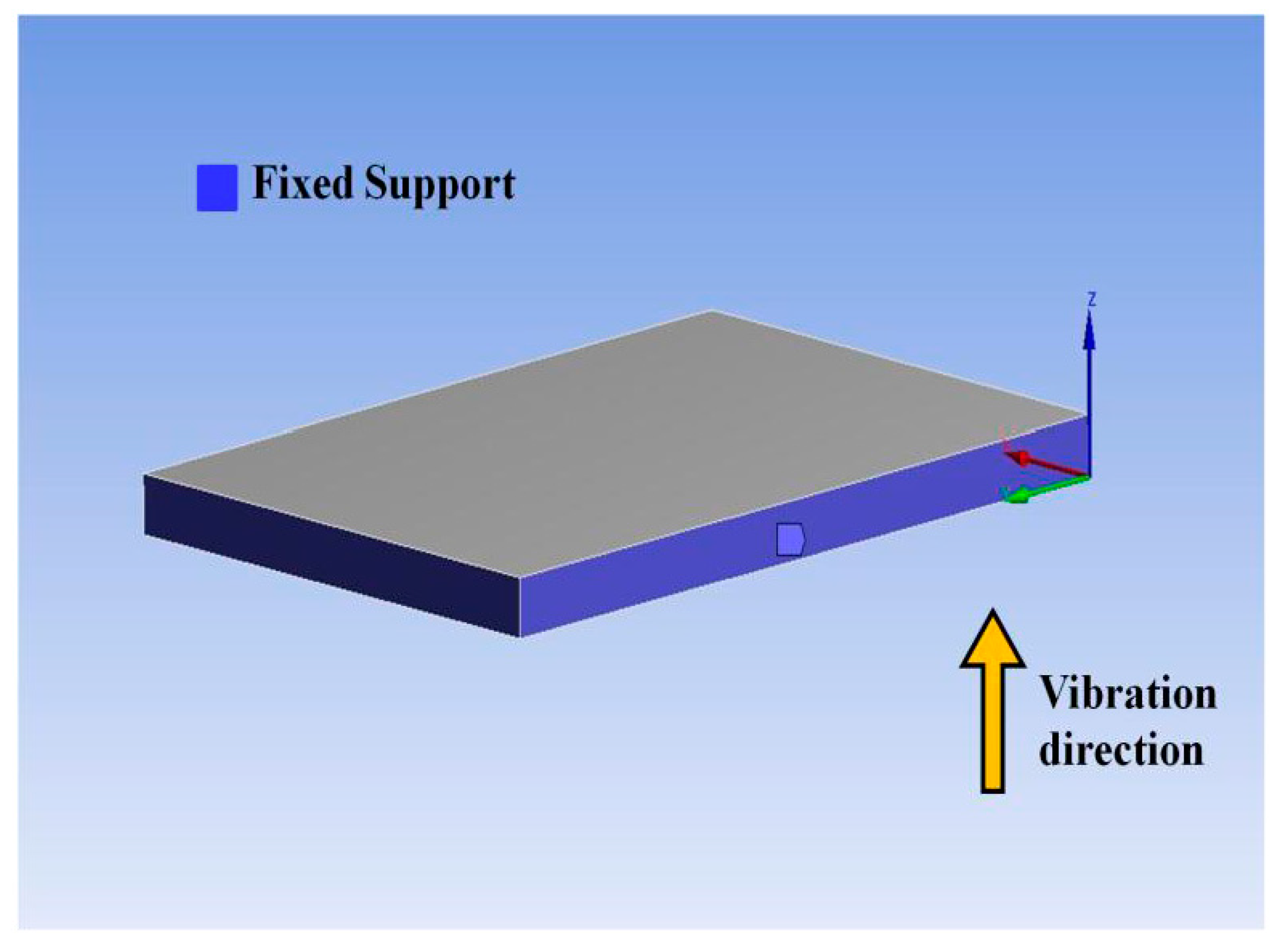 Sensors 18 00743 g017