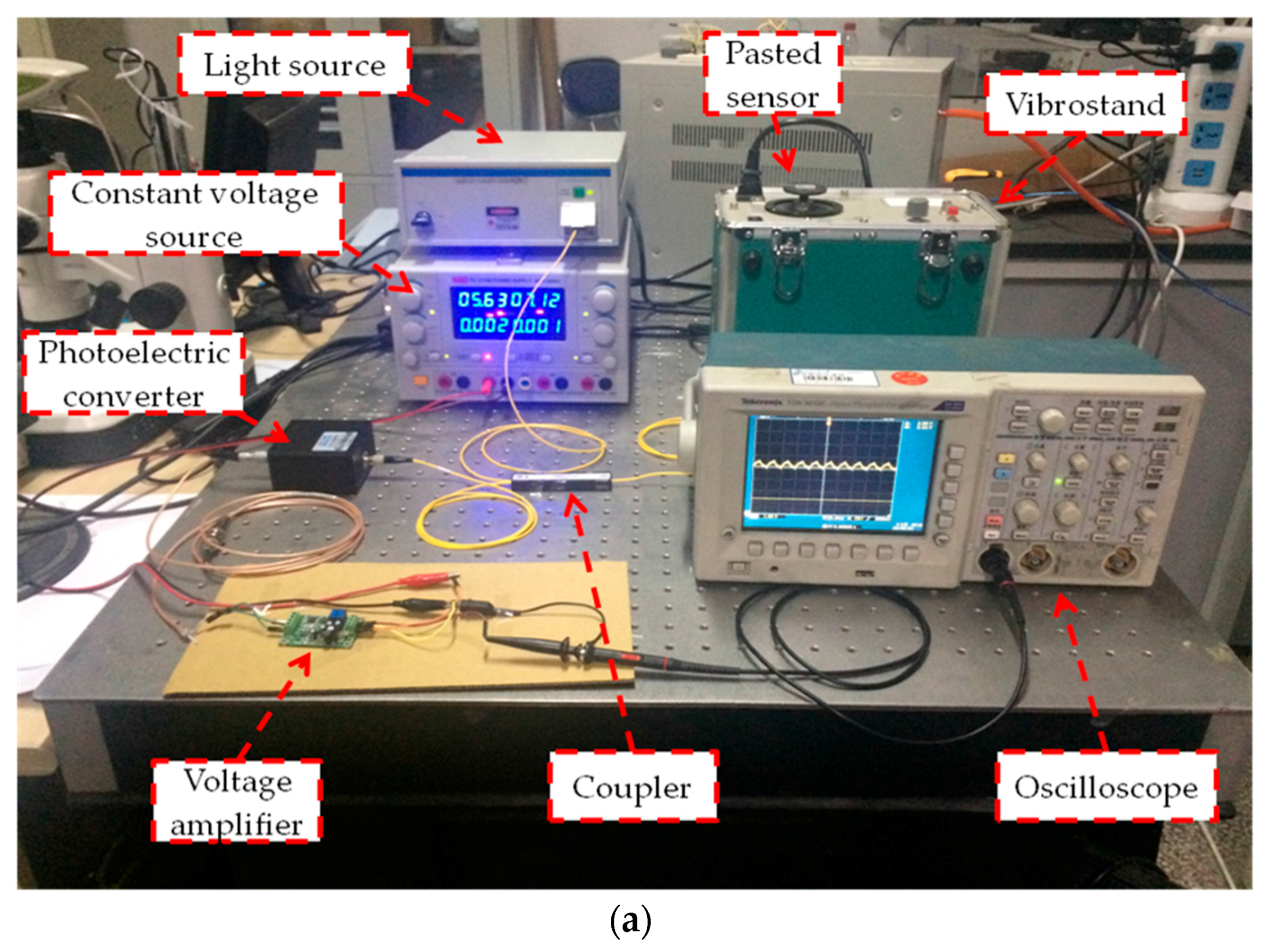 Sensors 18 00743 g019a