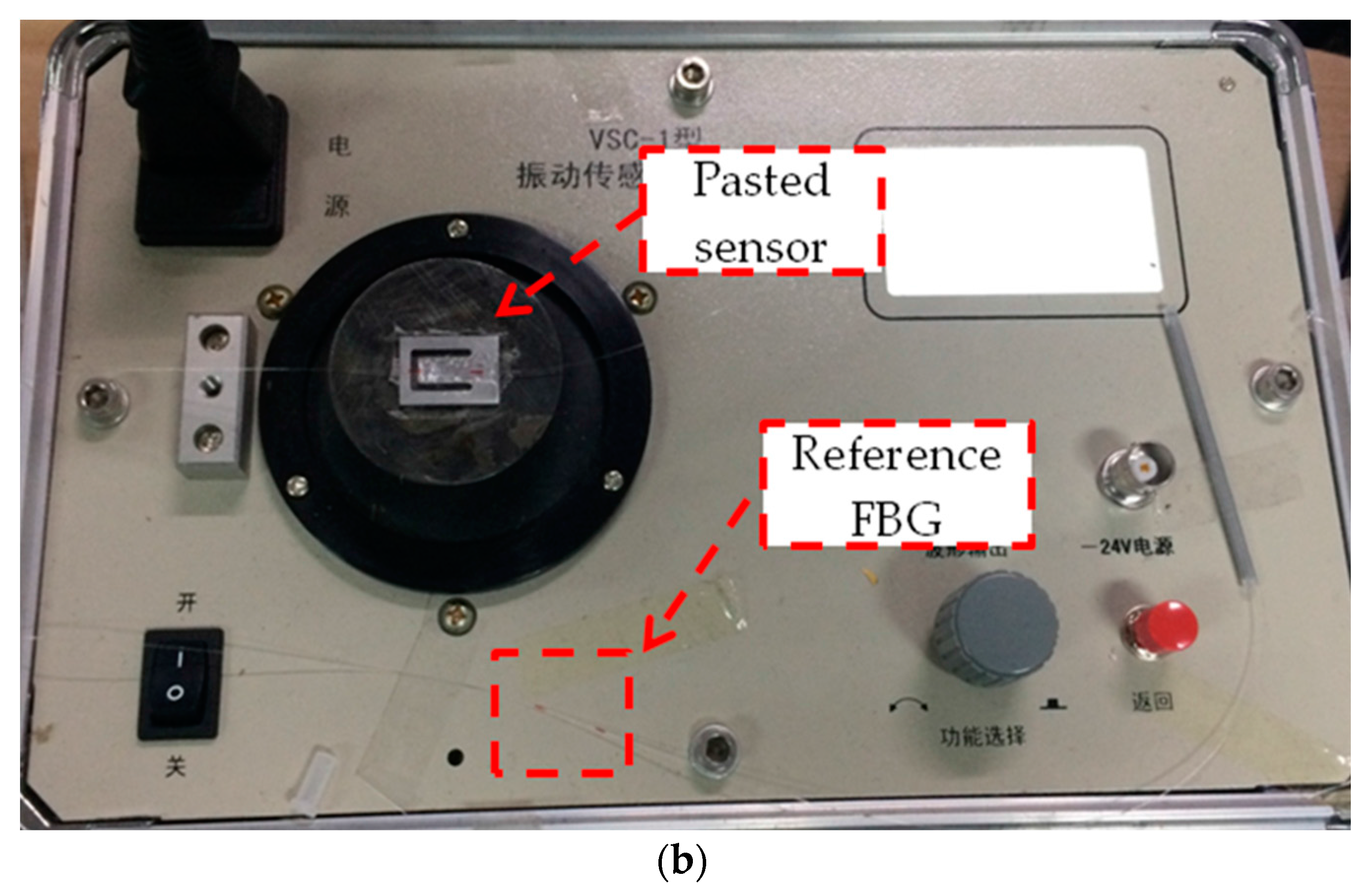 Sensors 18 00743 g019b