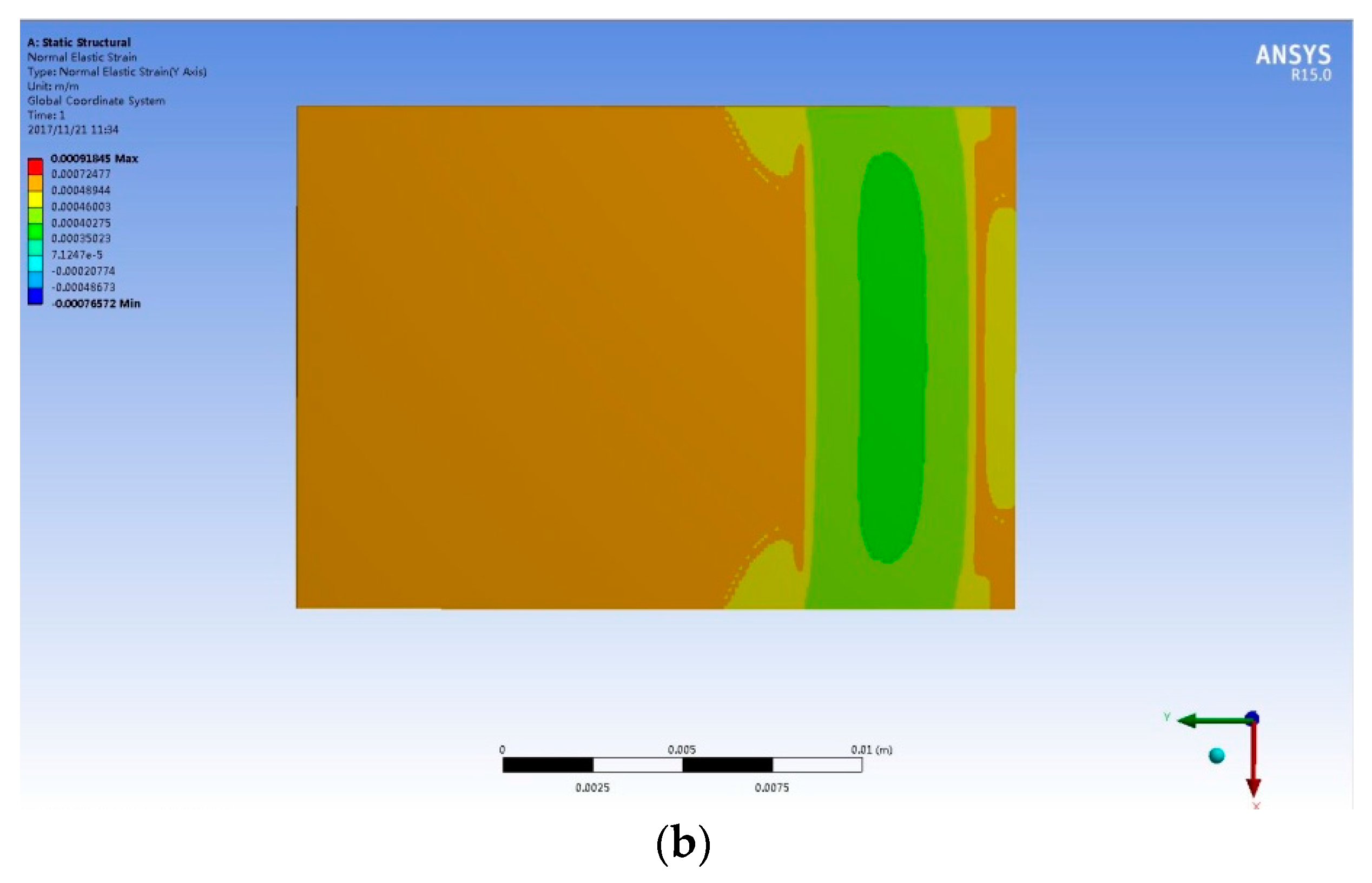 Sensors 18 00743 g023b