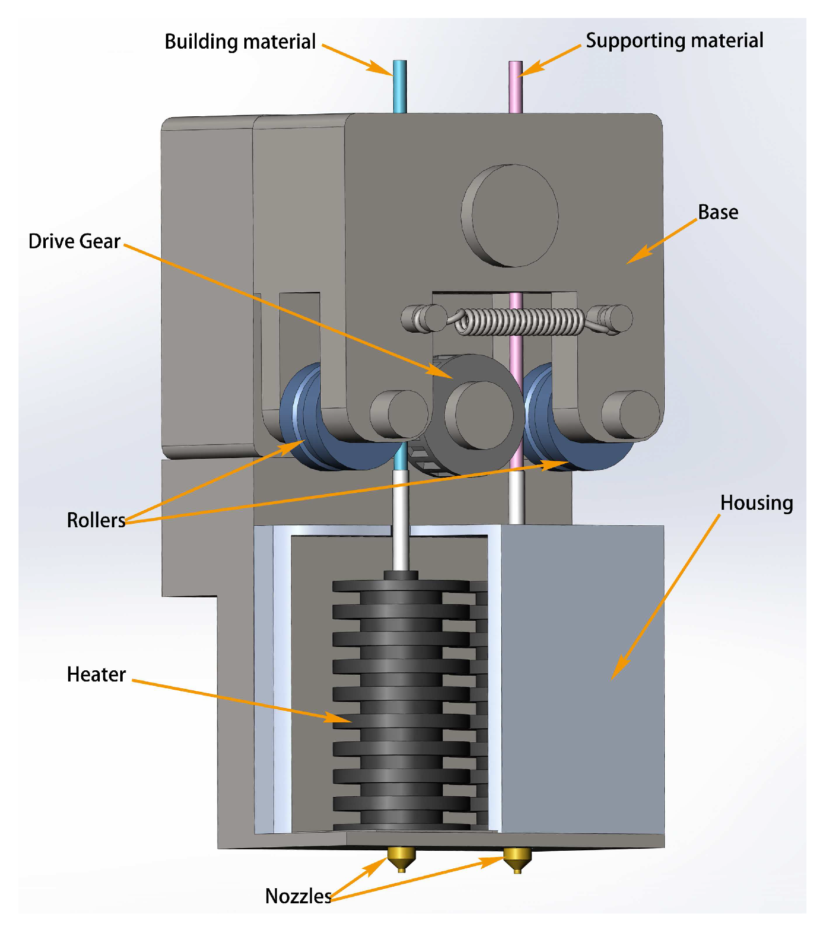 Sensors 18 00749 g005 550