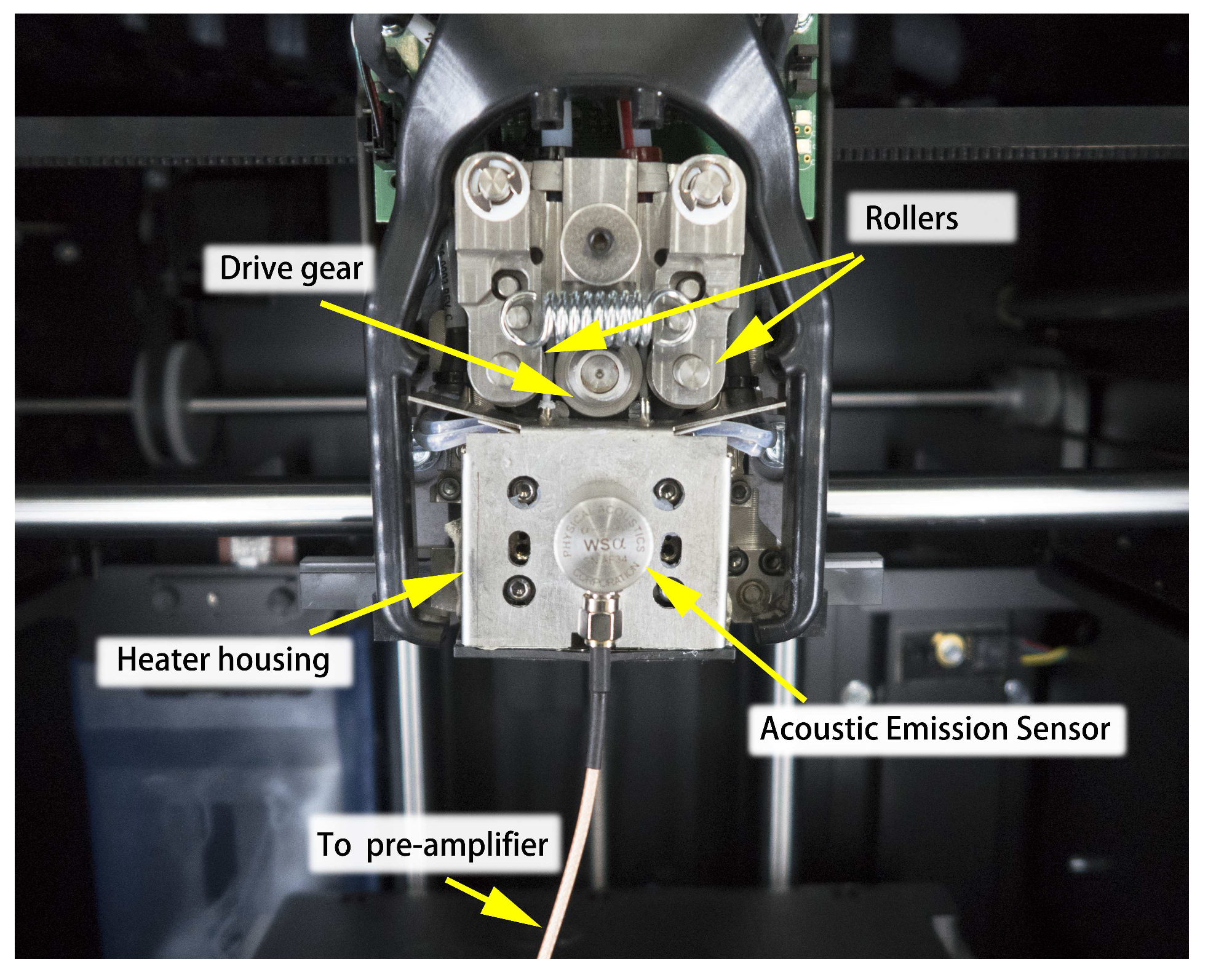 Sensors 18 00749 g006 550