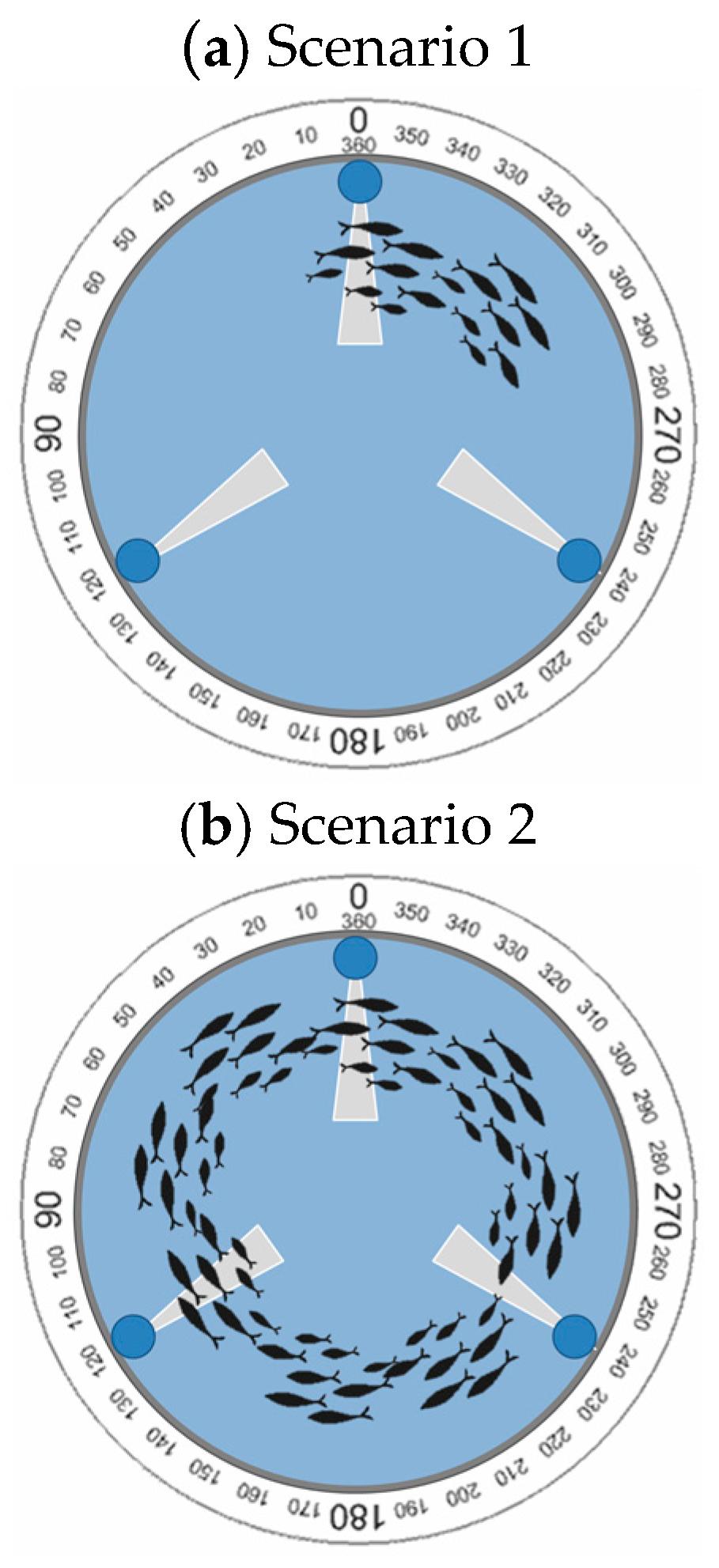 Sensors 18 00750 g019