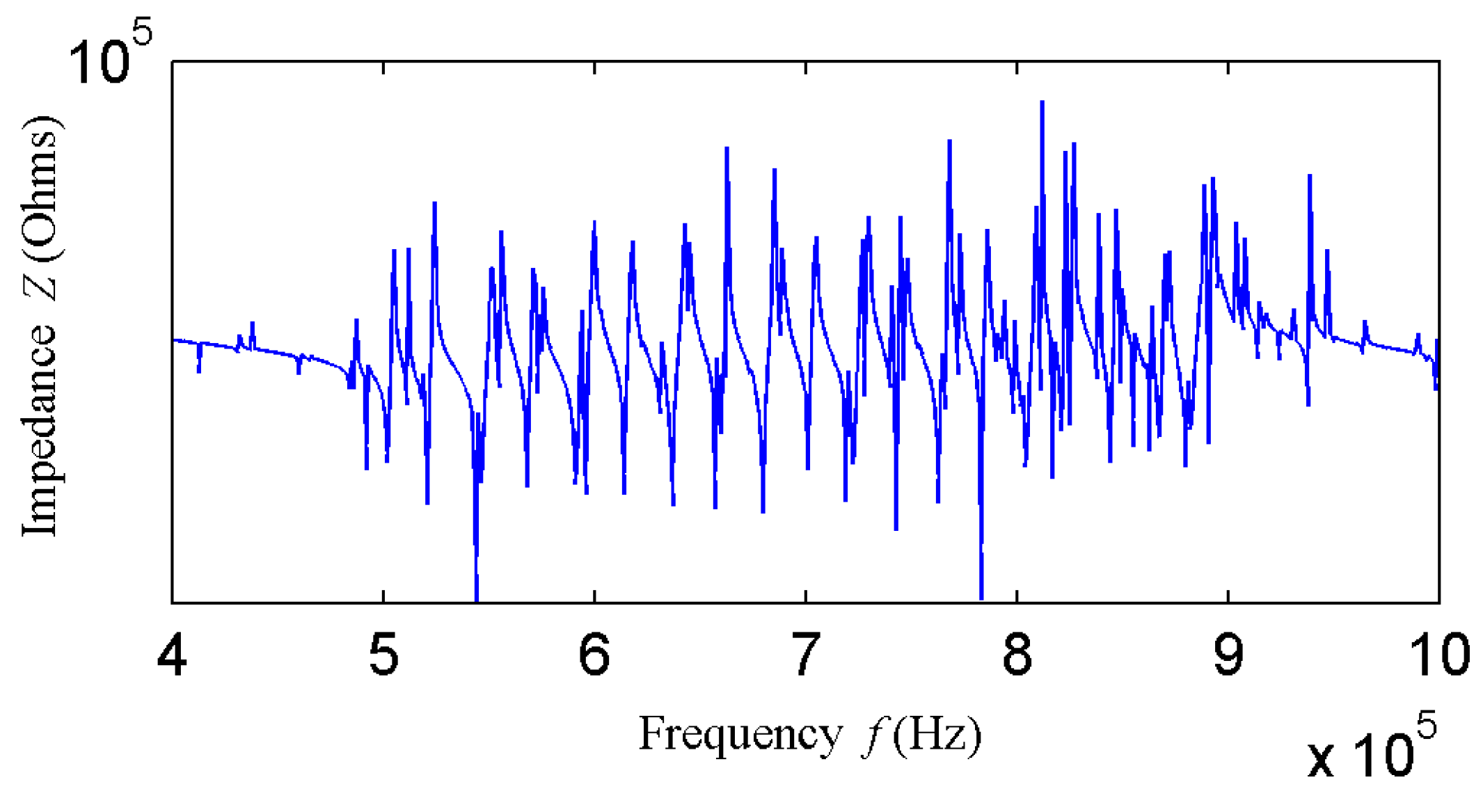 Sensors 18 00752 g003 550