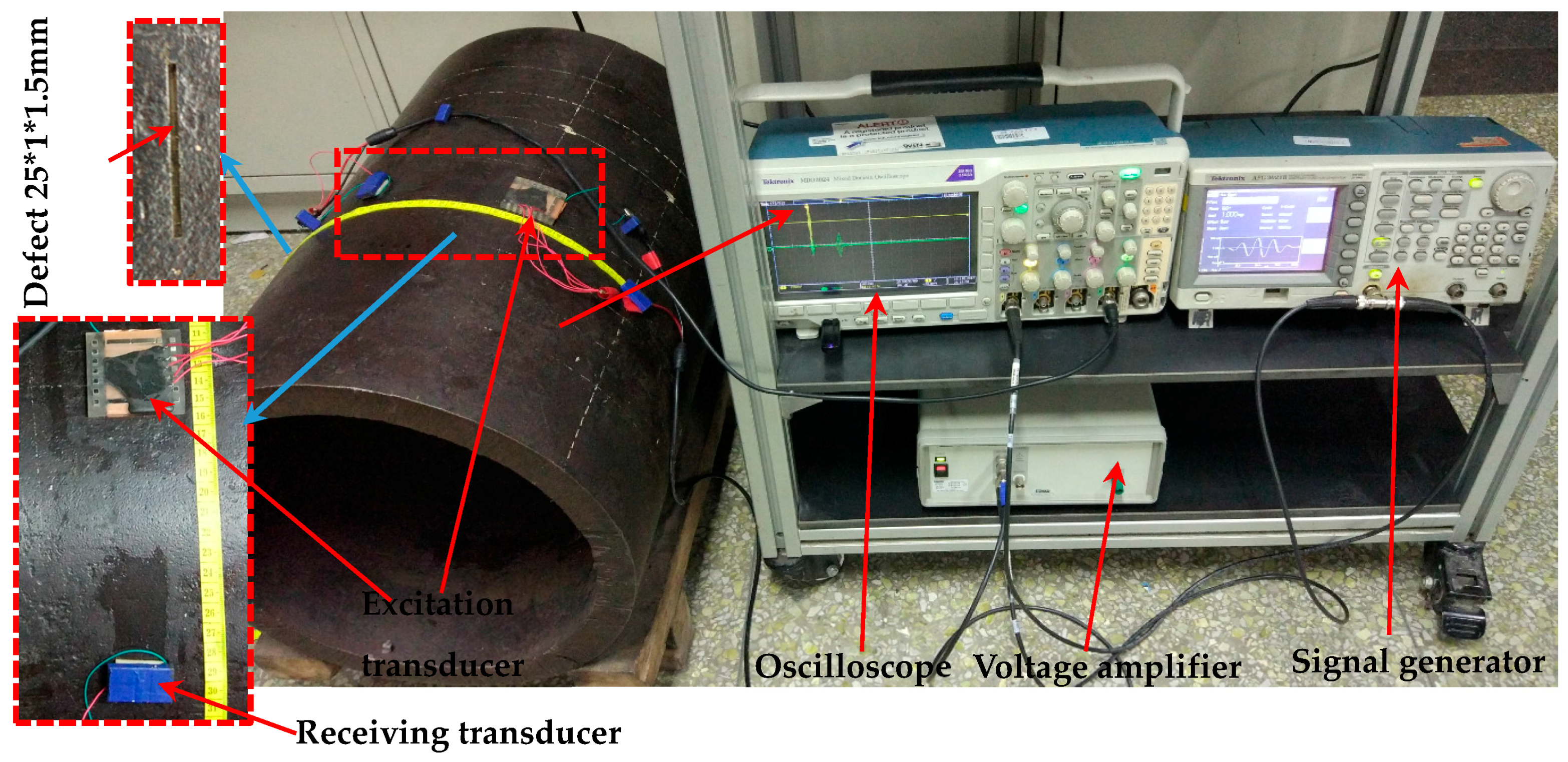 Sensors 18 00752 g012 550